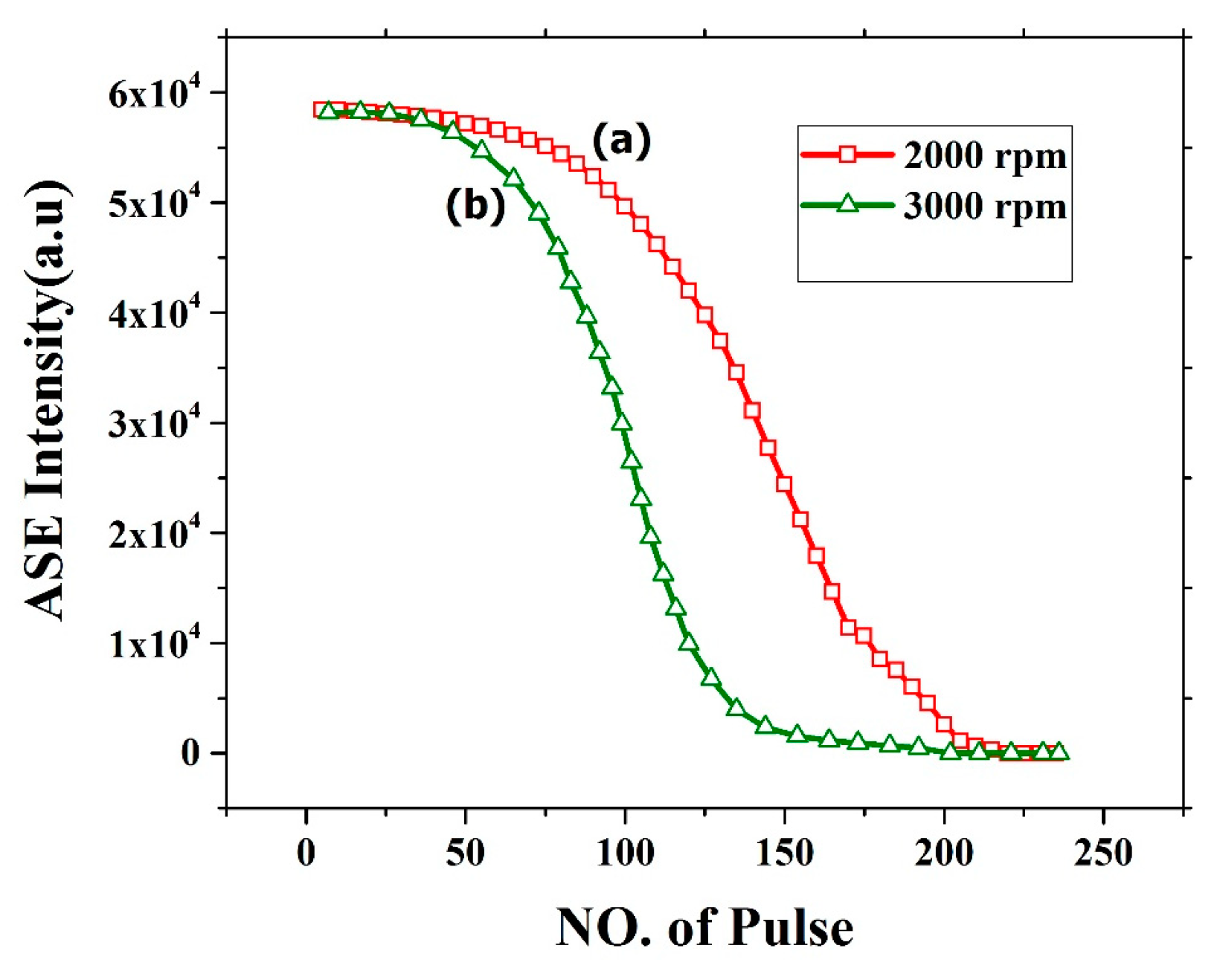 Polymers 12 00232 g016