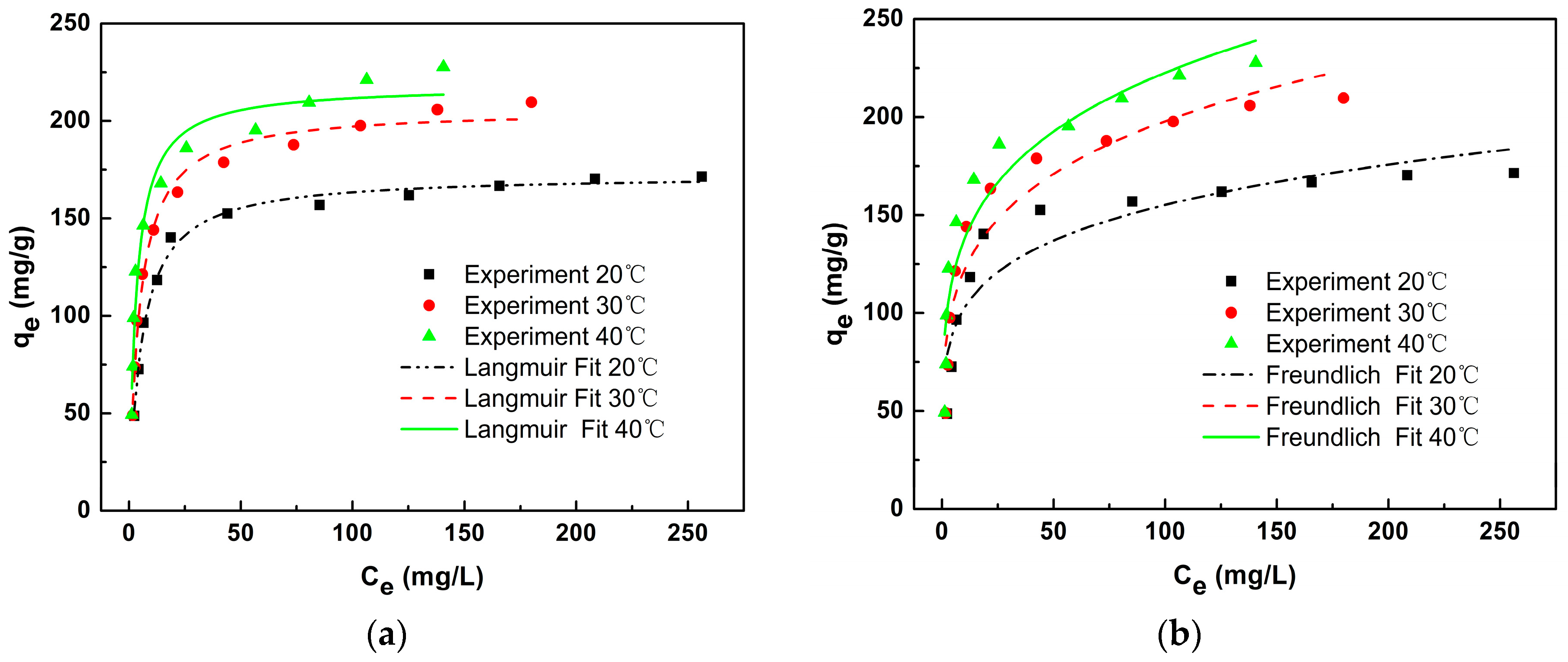 Polymers 12 00236 g008