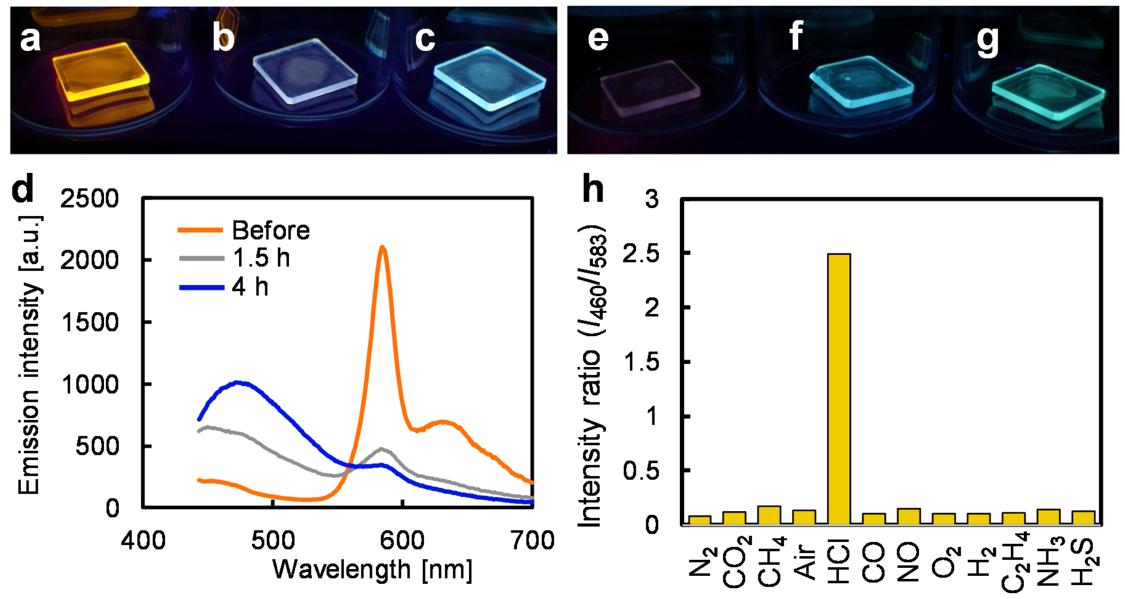 Polymers 12 00244 g003