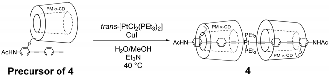 Polymers 12 00244 i001