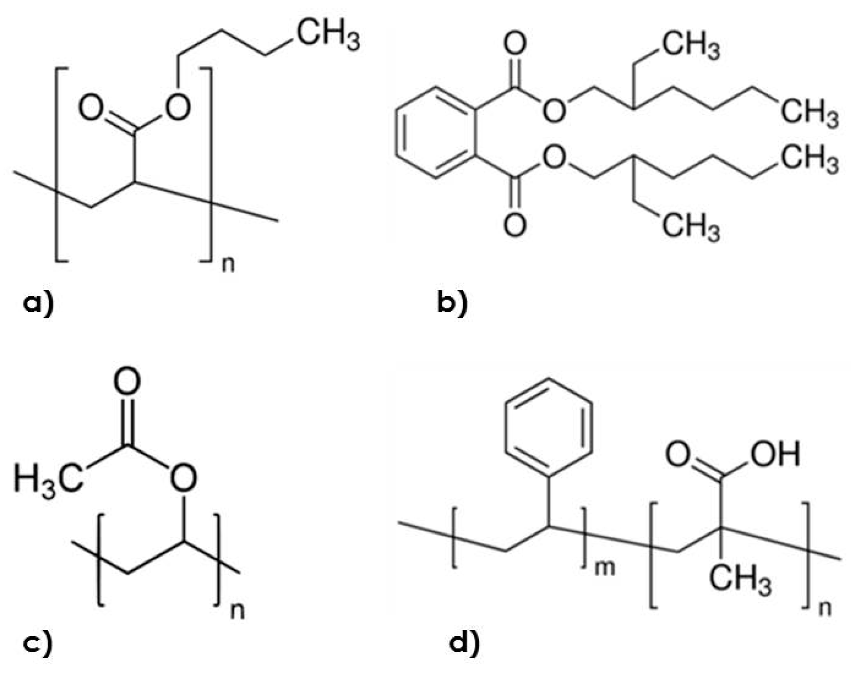Polymers 12 00245 g003