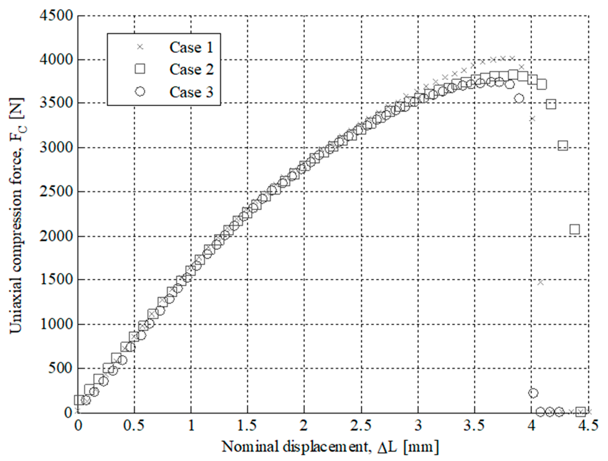 Polymers 12 00246 g012 Polymers 12 00246 g012
