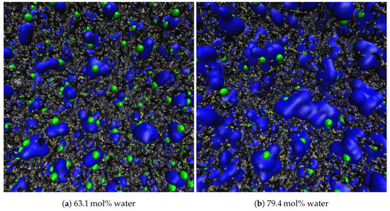 Polymers 12 00249 g0a3a Polymers 12 00249 g0a3a