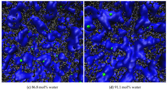 Polymers 12 00249 g0a3b