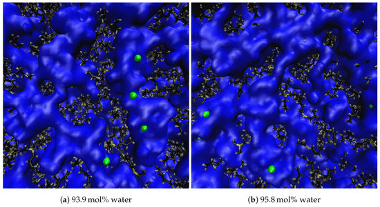Polymers 12 00249 g0a4