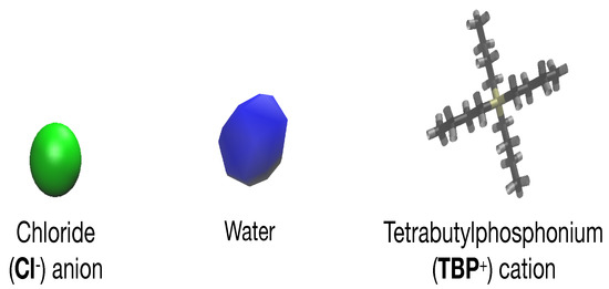 Polymers 12 00249 g0a5