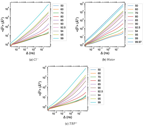 Polymers 12 00249 g0a8
