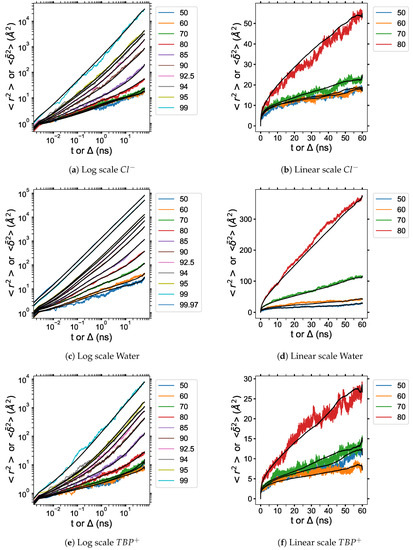 Polymers 12 00249 g0a9