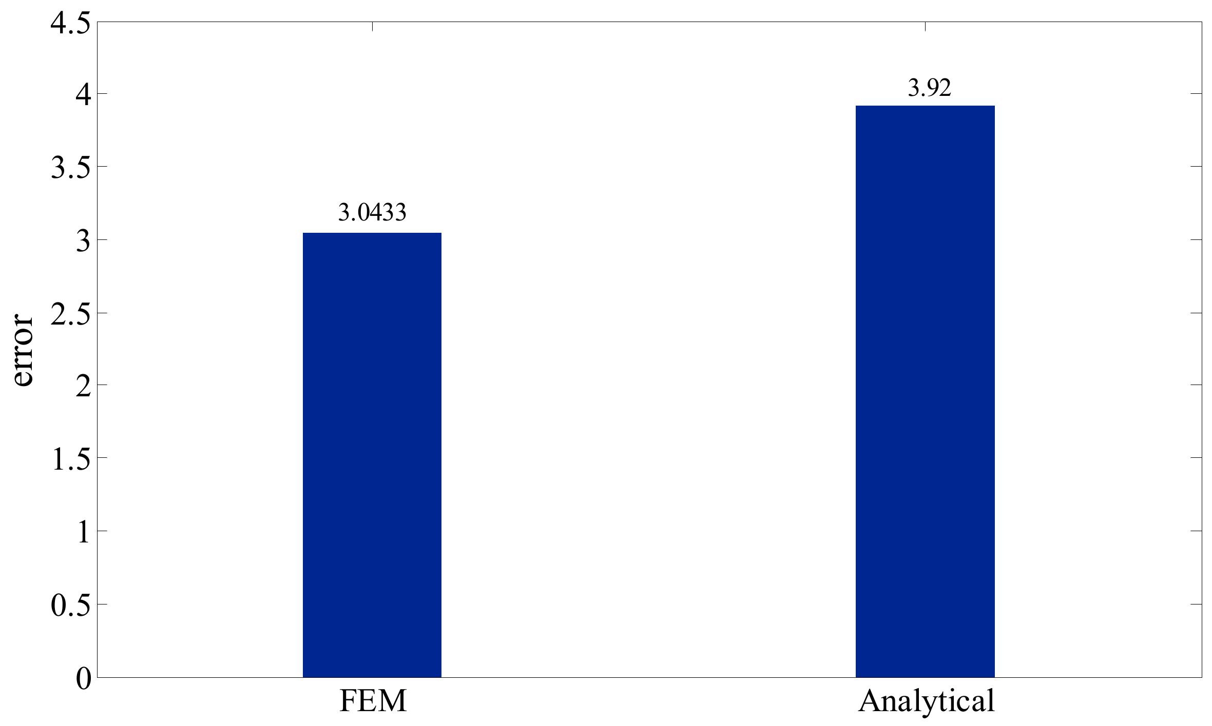 Polymers 12 00250 g014