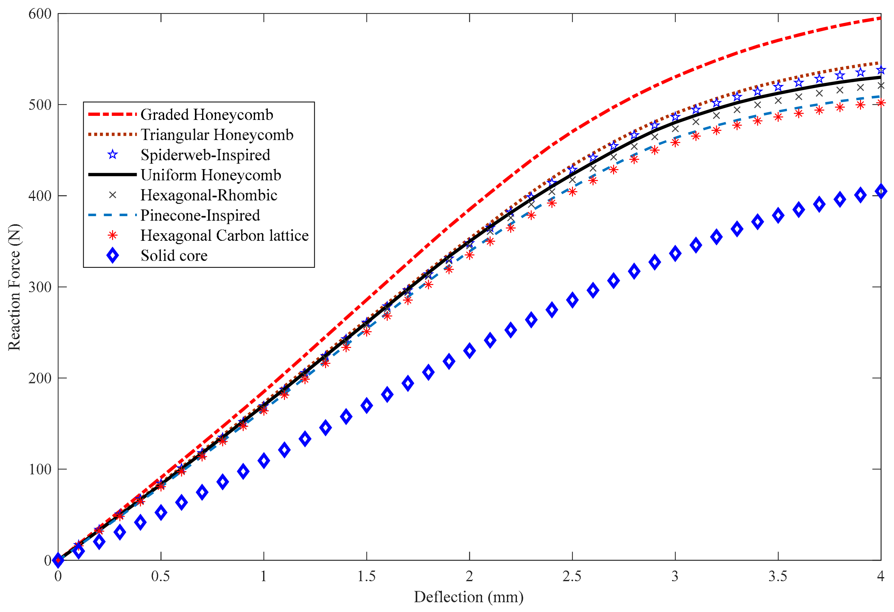 Polymers 12 00250 g021
