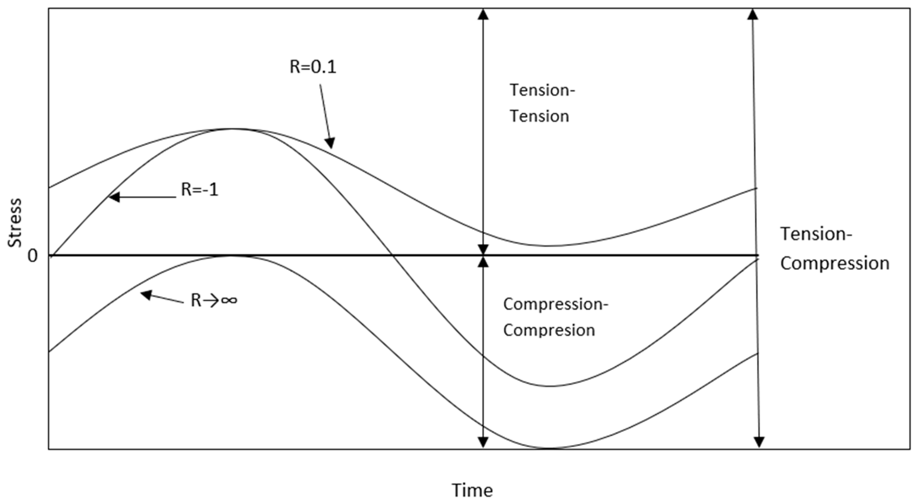 Polymers 12 00251 g001