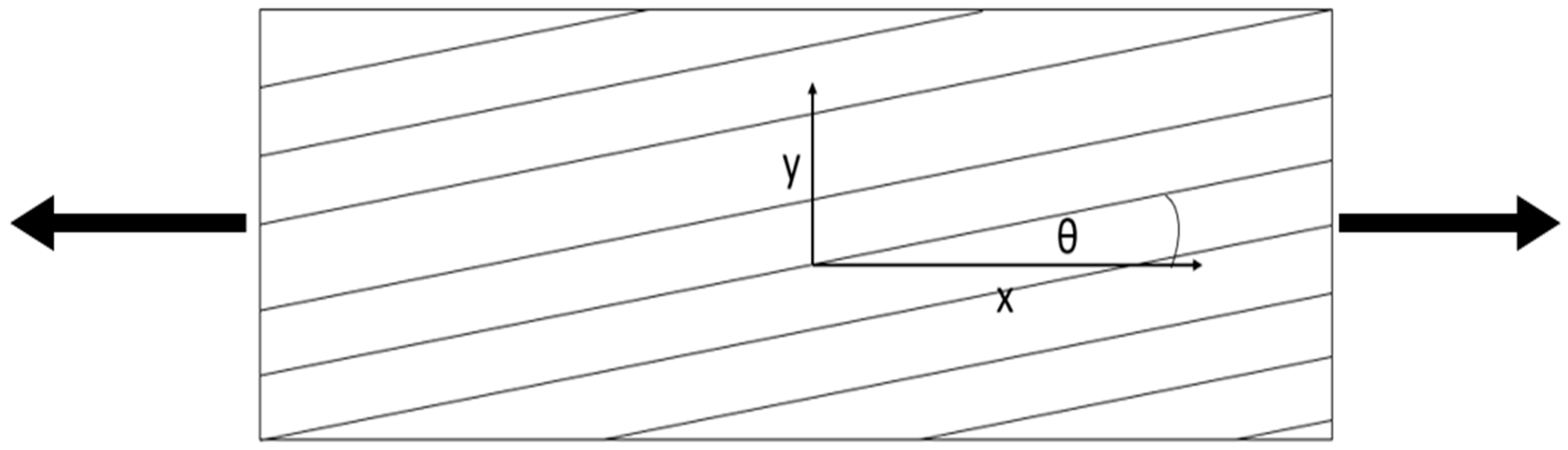 Polymers 12 00251 g004