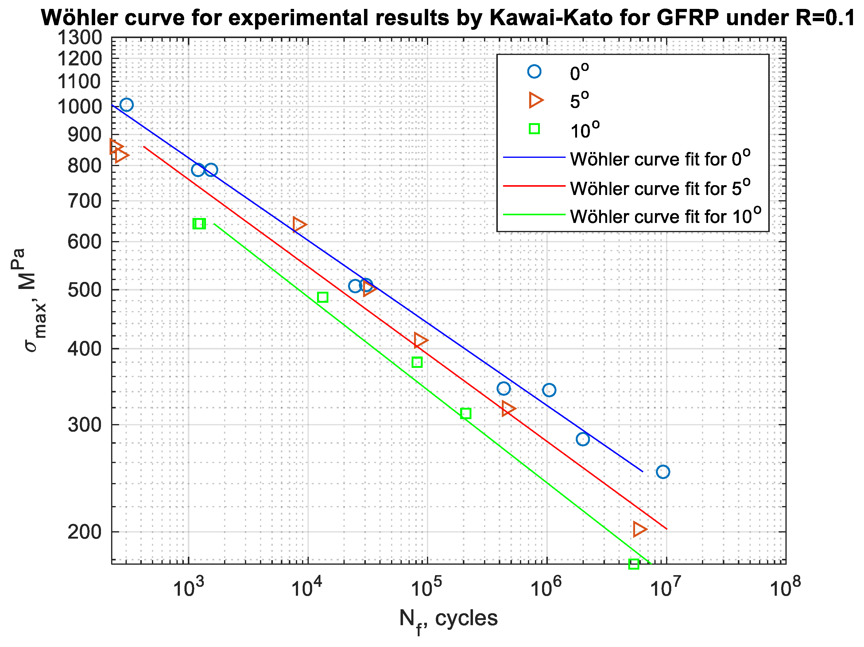 Polymers 12 00251 g005
