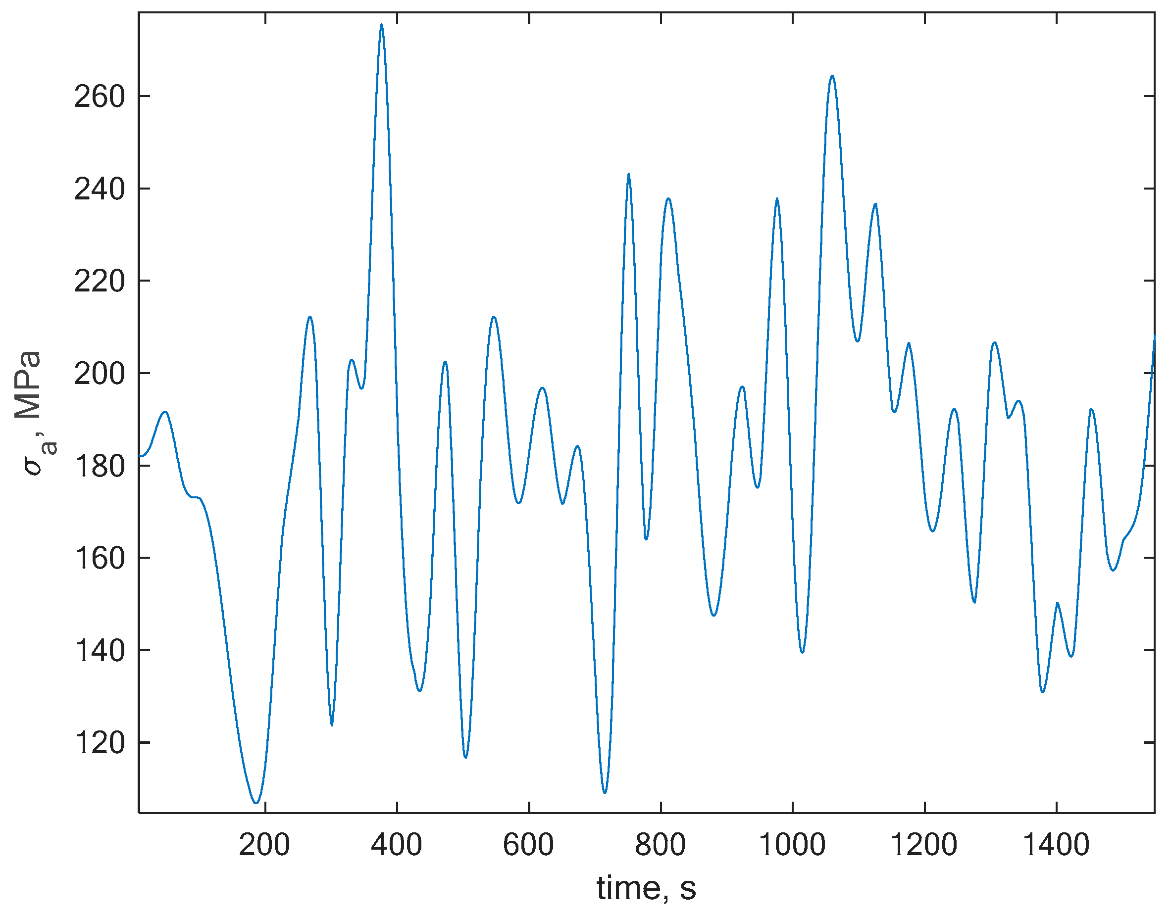 Polymers 12 00251 g006