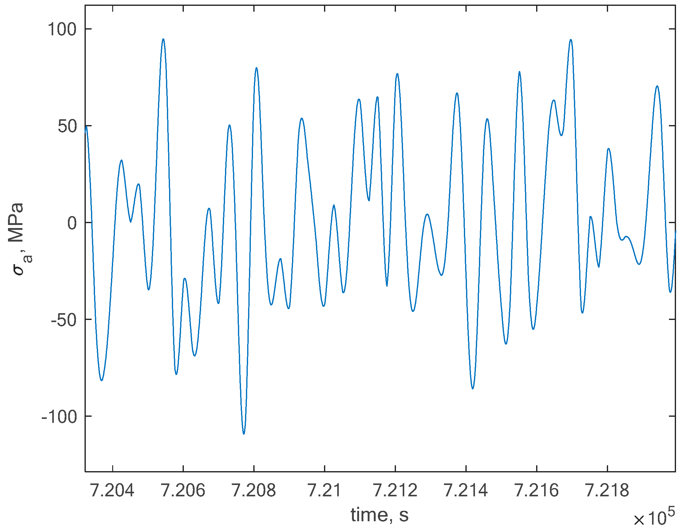Polymers 12 00251 g007