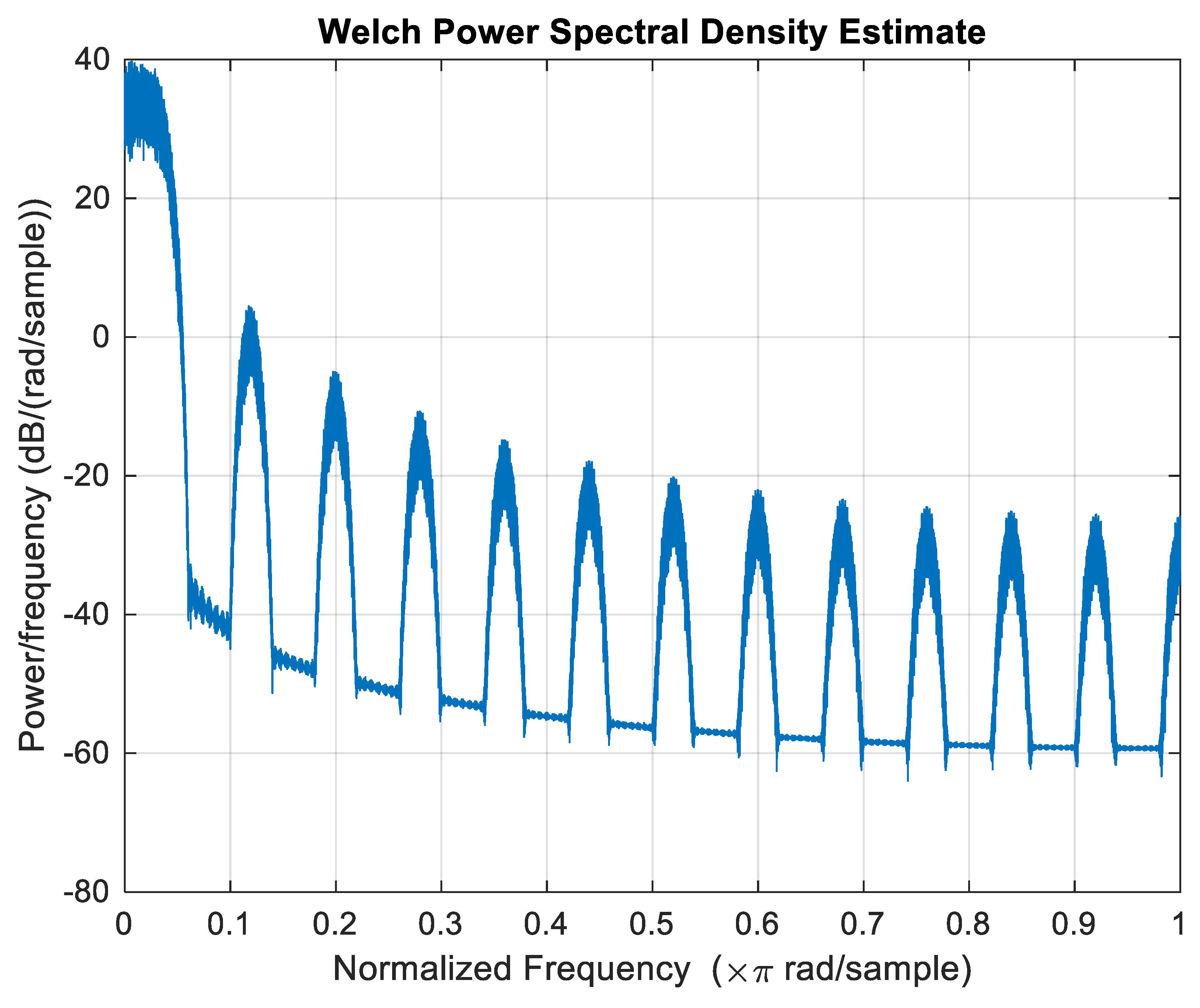 Polymers 12 00251 g008
