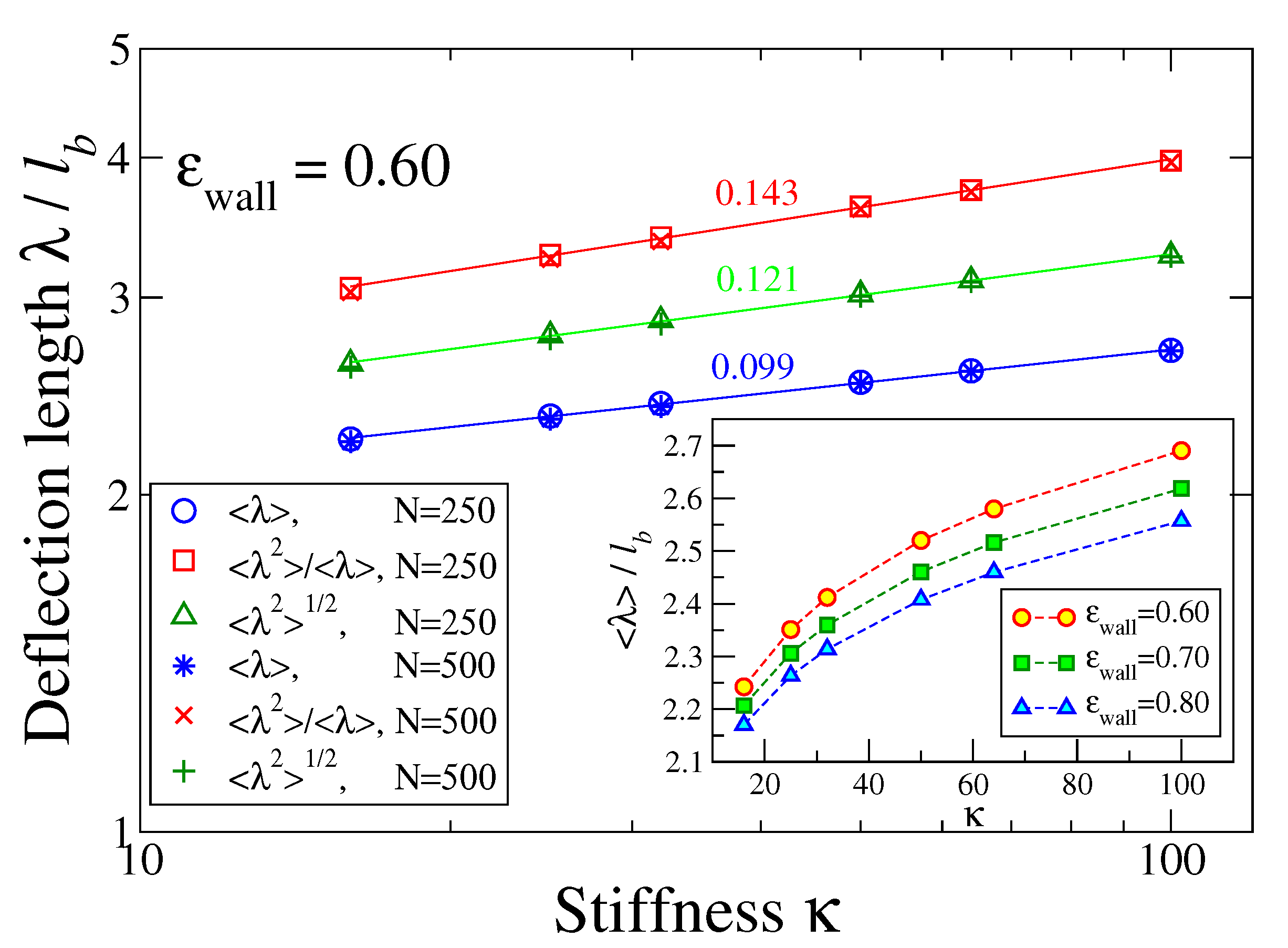 Polymers 12 00255 g005