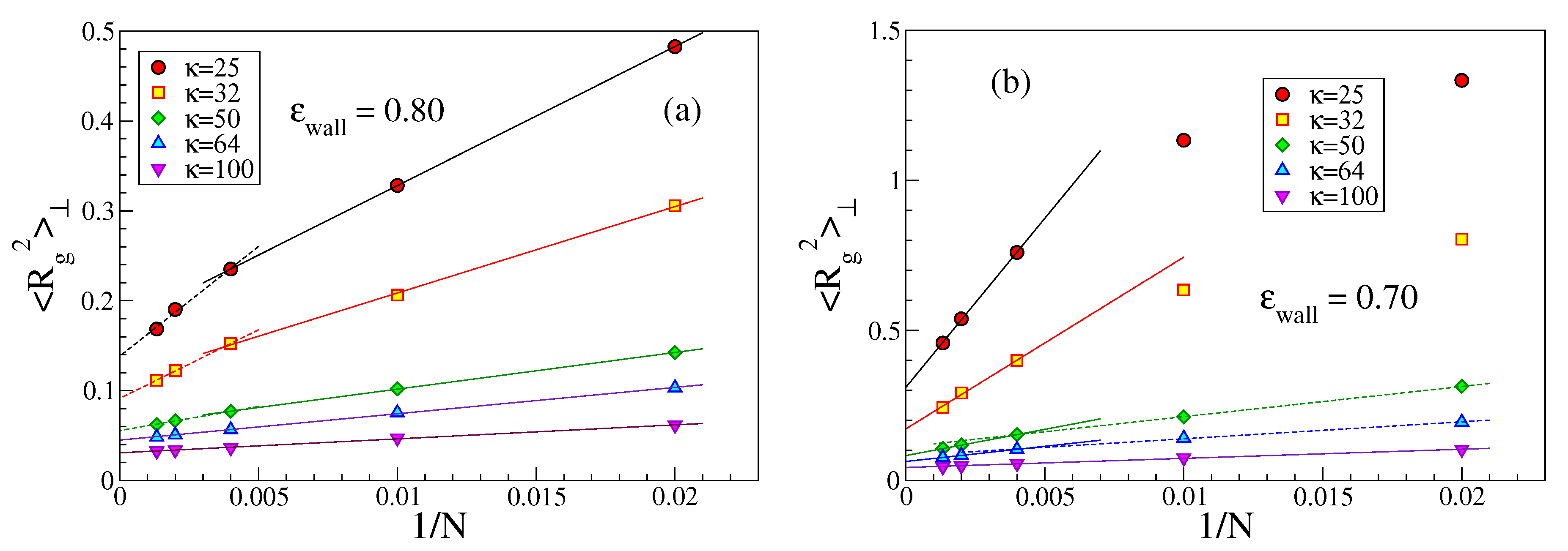 Polymers 12 00255 g006