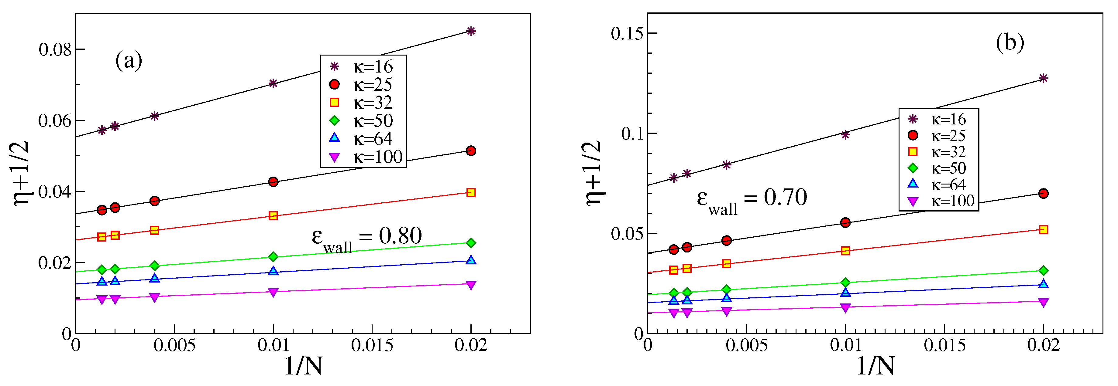 Polymers 12 00255 g008