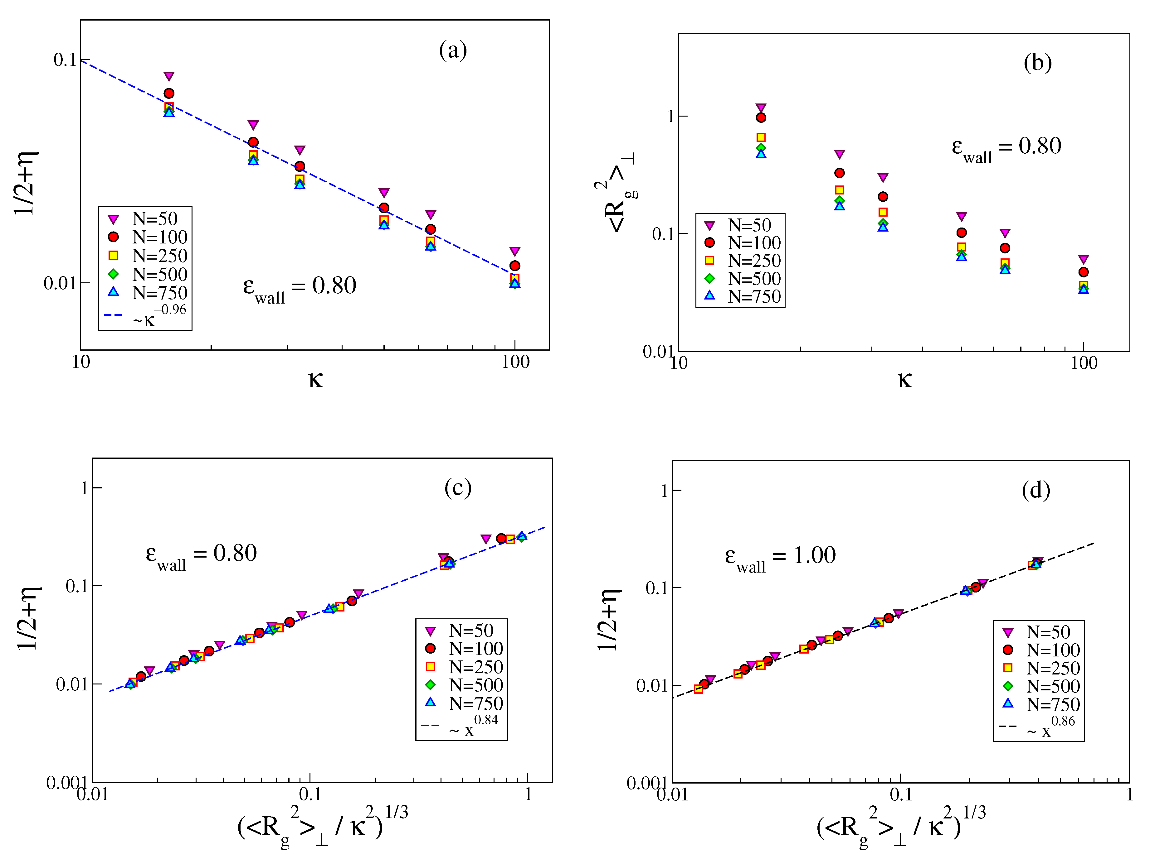 Polymers 12 00255 g009