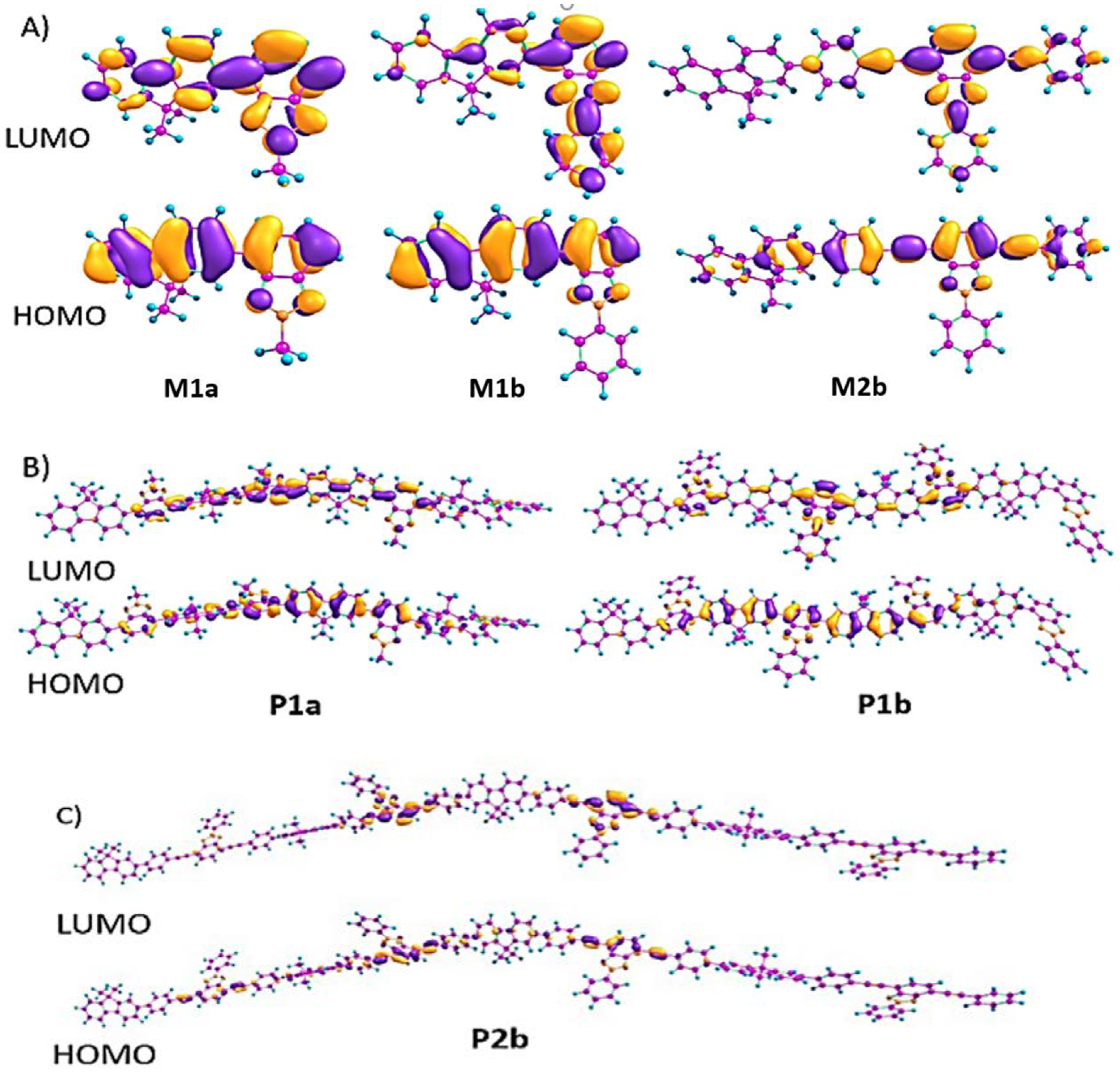 Polymers 12 00256 g002