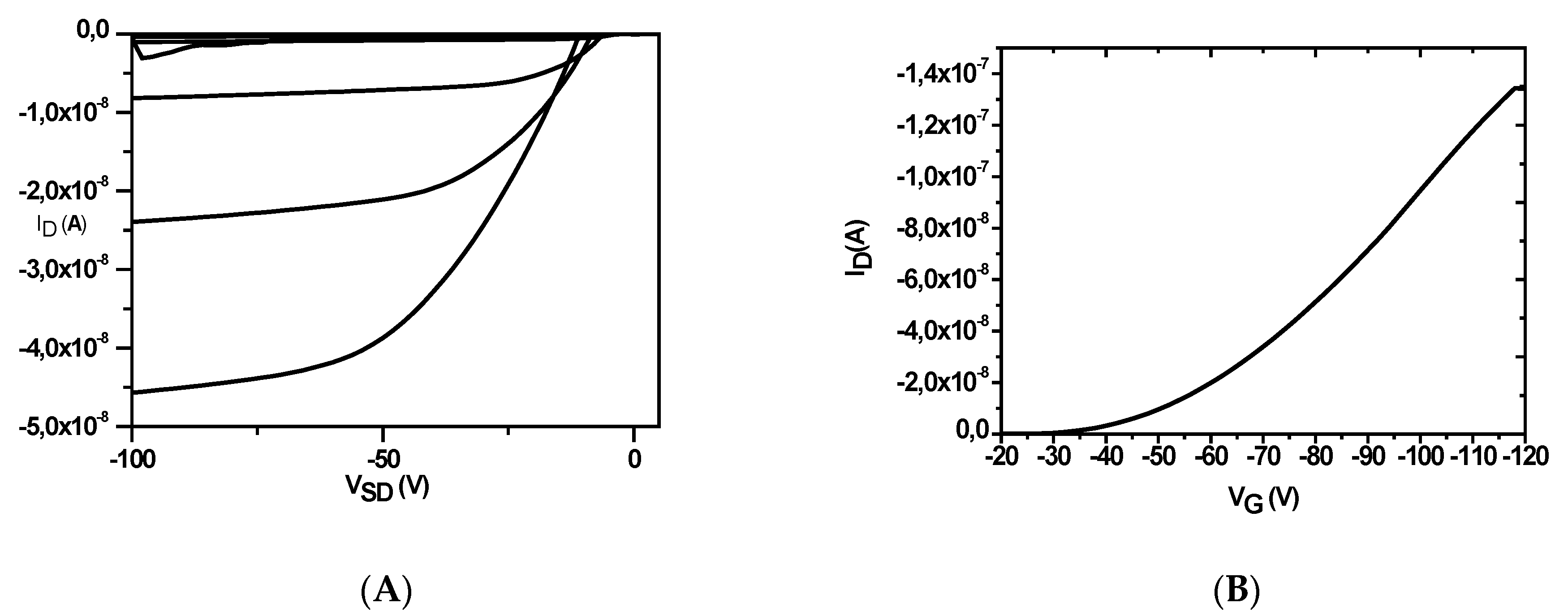 Polymers 12 00256 g006