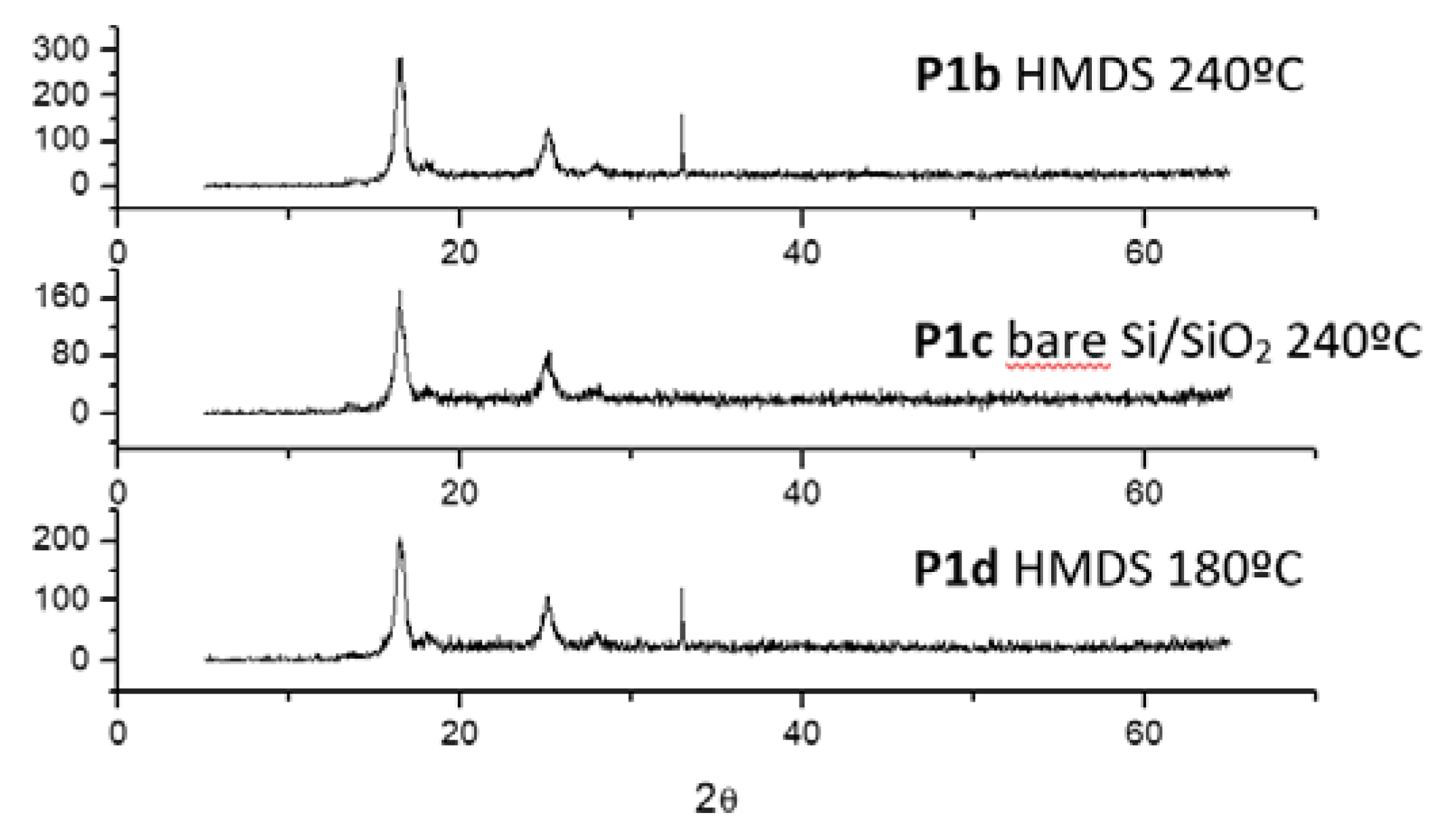 Polymers 12 00256 g007