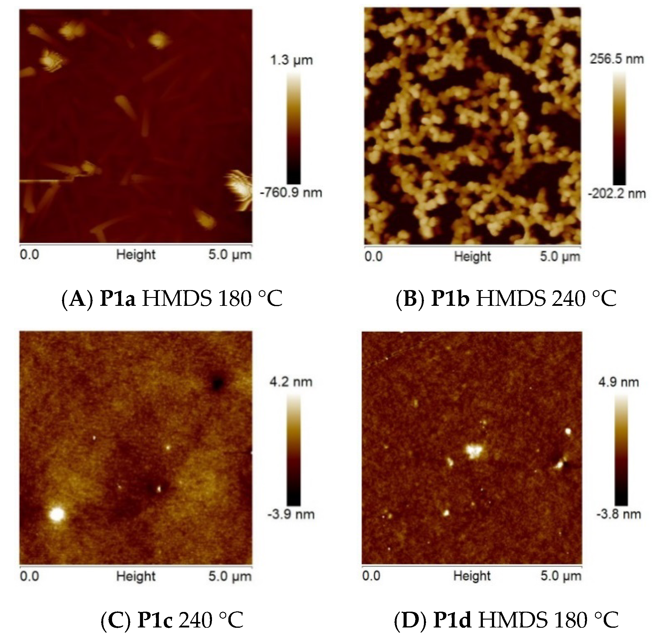 Polymers 12 00256 g008