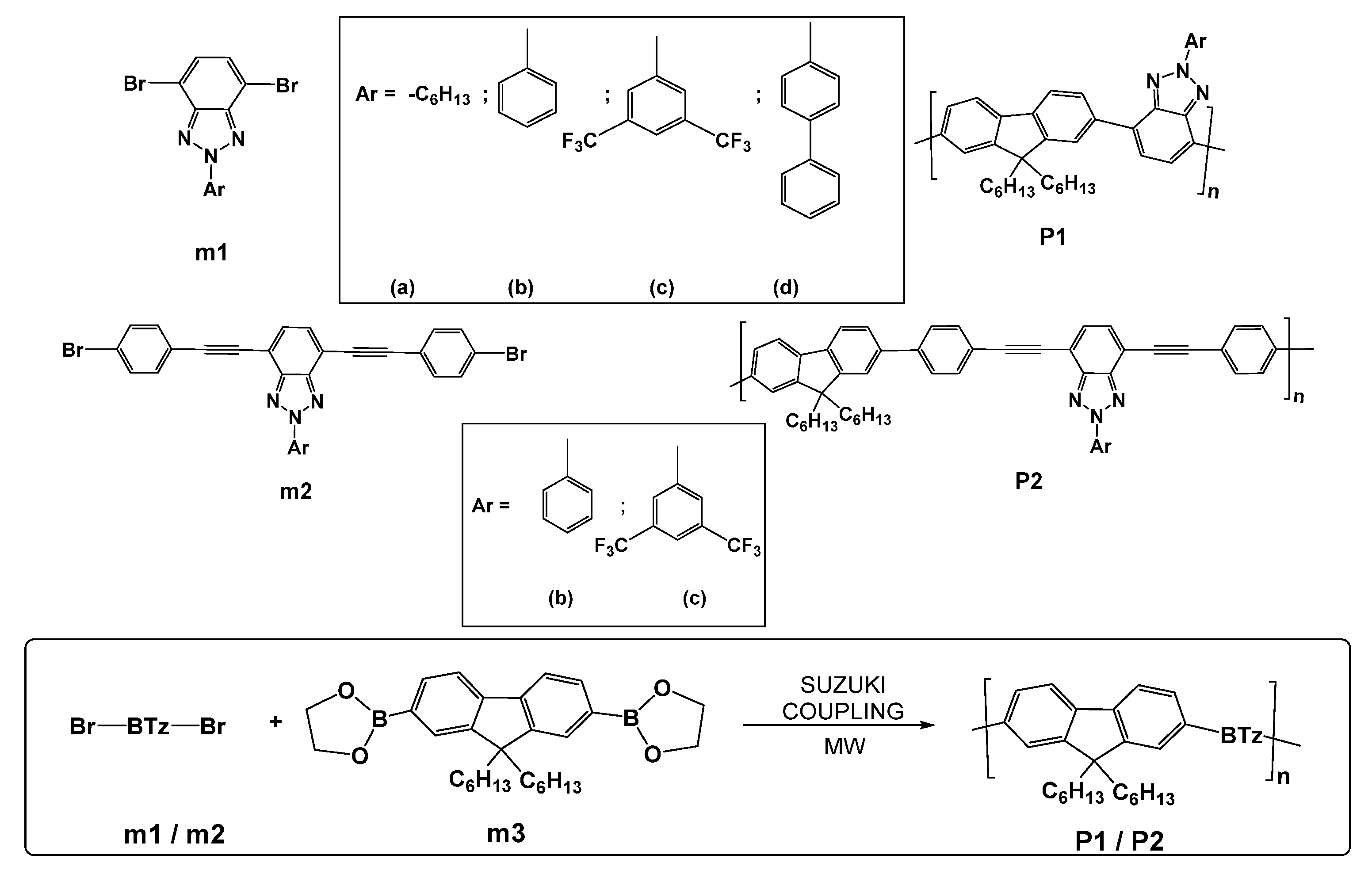 Polymers 12 00256 sch001