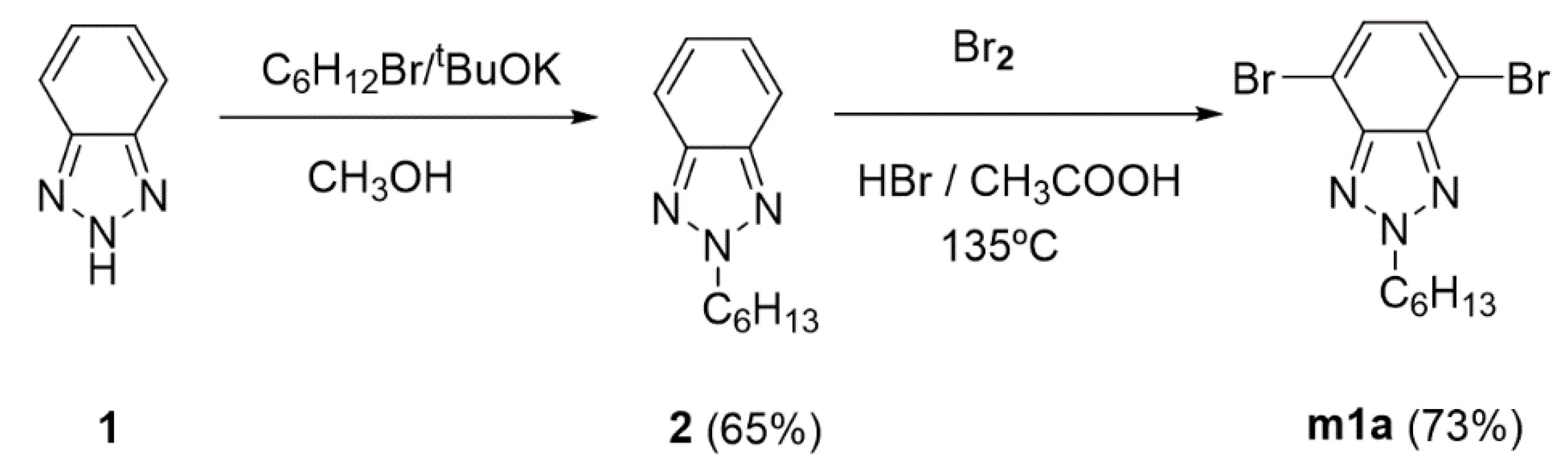 Polymers 12 00256 sch002