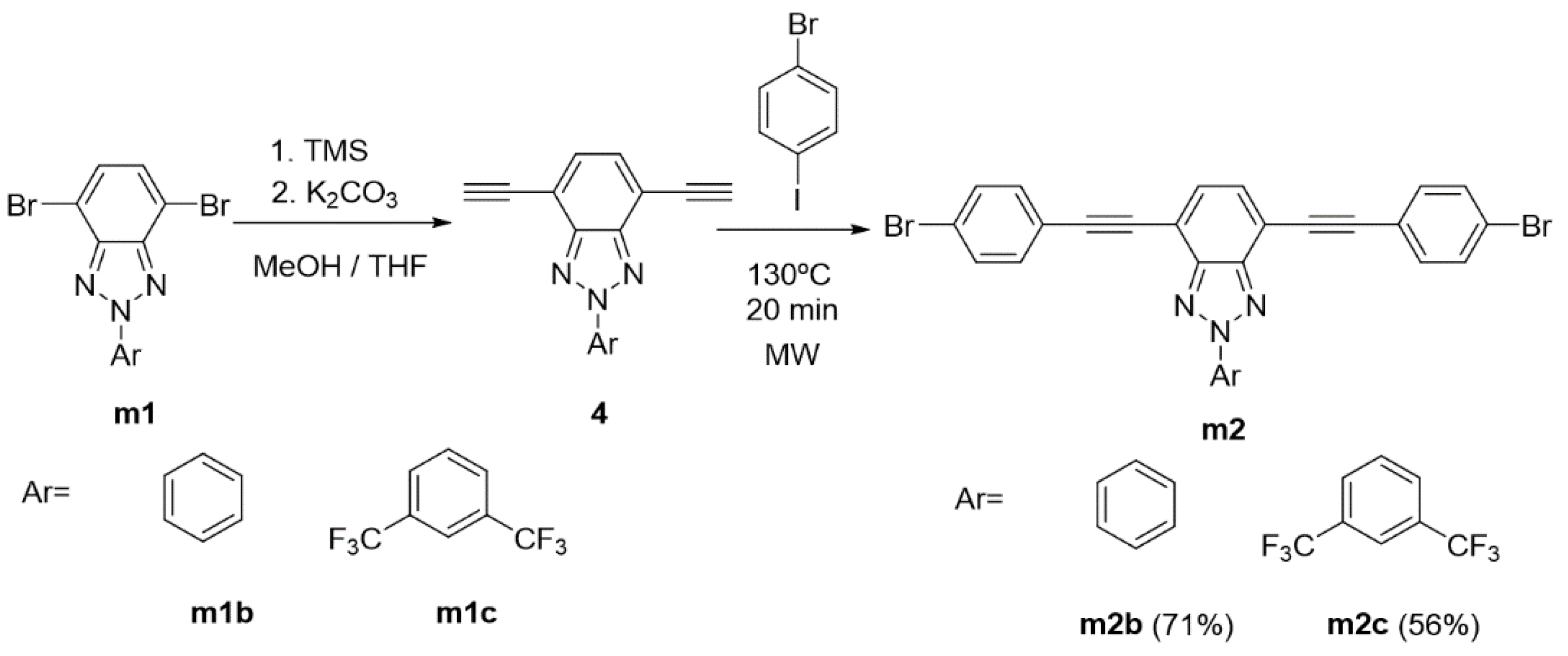 Polymers 12 00256 sch004