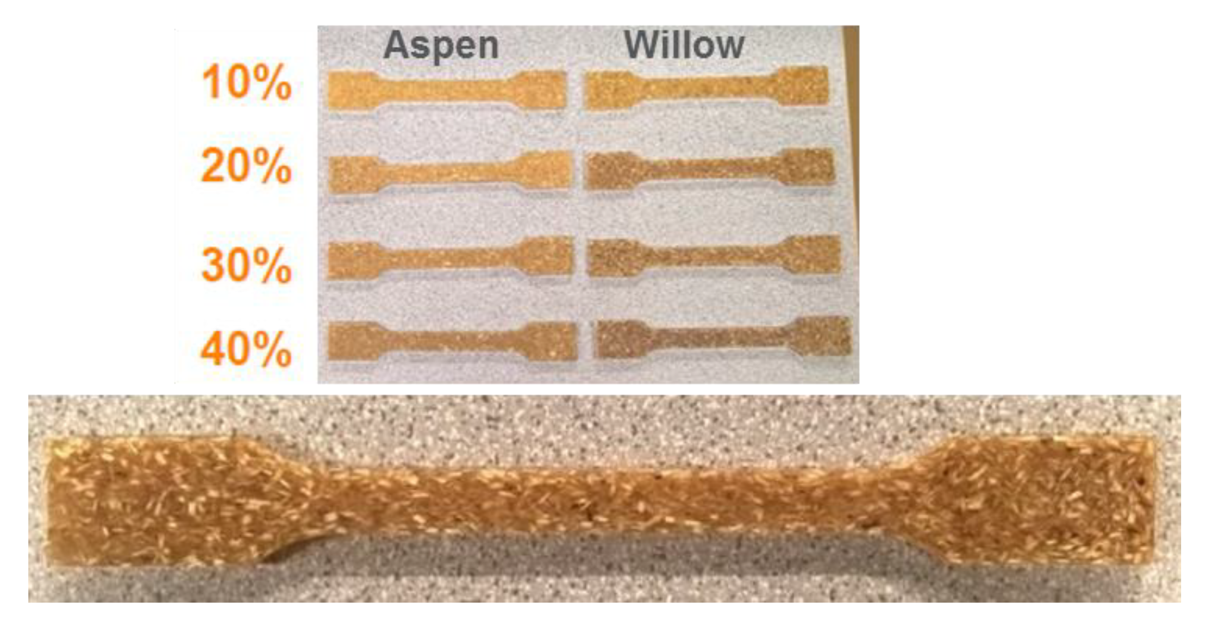 Polymers 12 00257 g002 Polymers 12 00257 g002