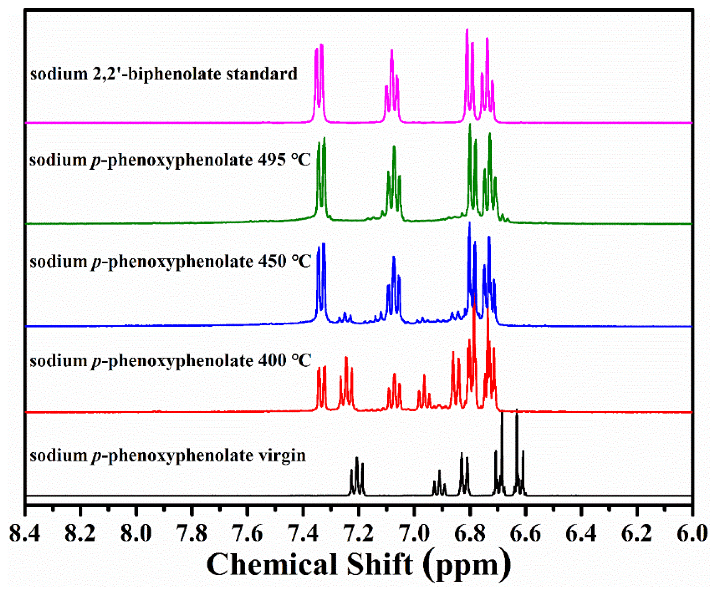 Polymers 12 00261 g011 Polymers 12 00261 g011