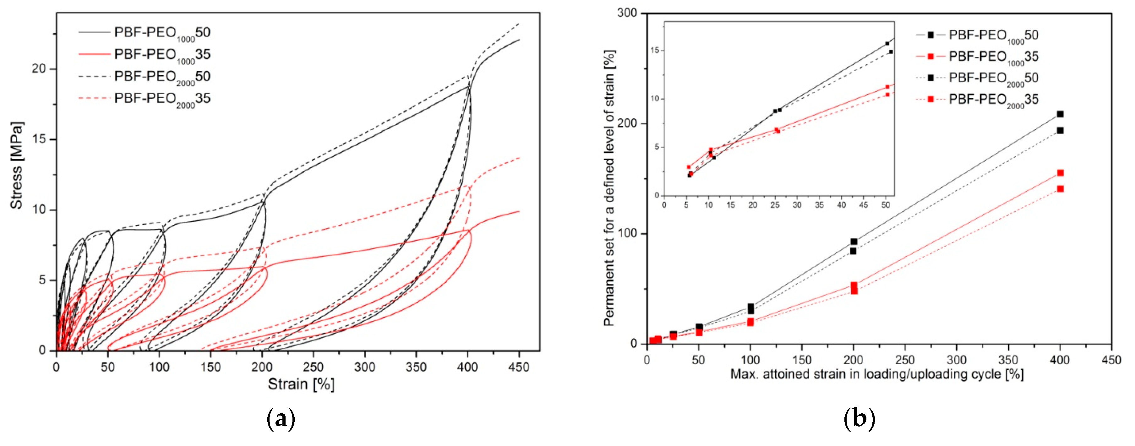 Polymers 12 00271 g009
