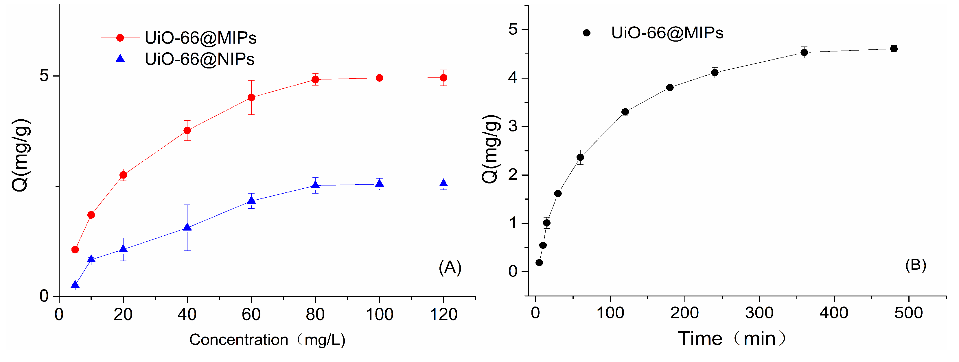 Polymers 12 00281 g003 Polymers 12 00281 g003