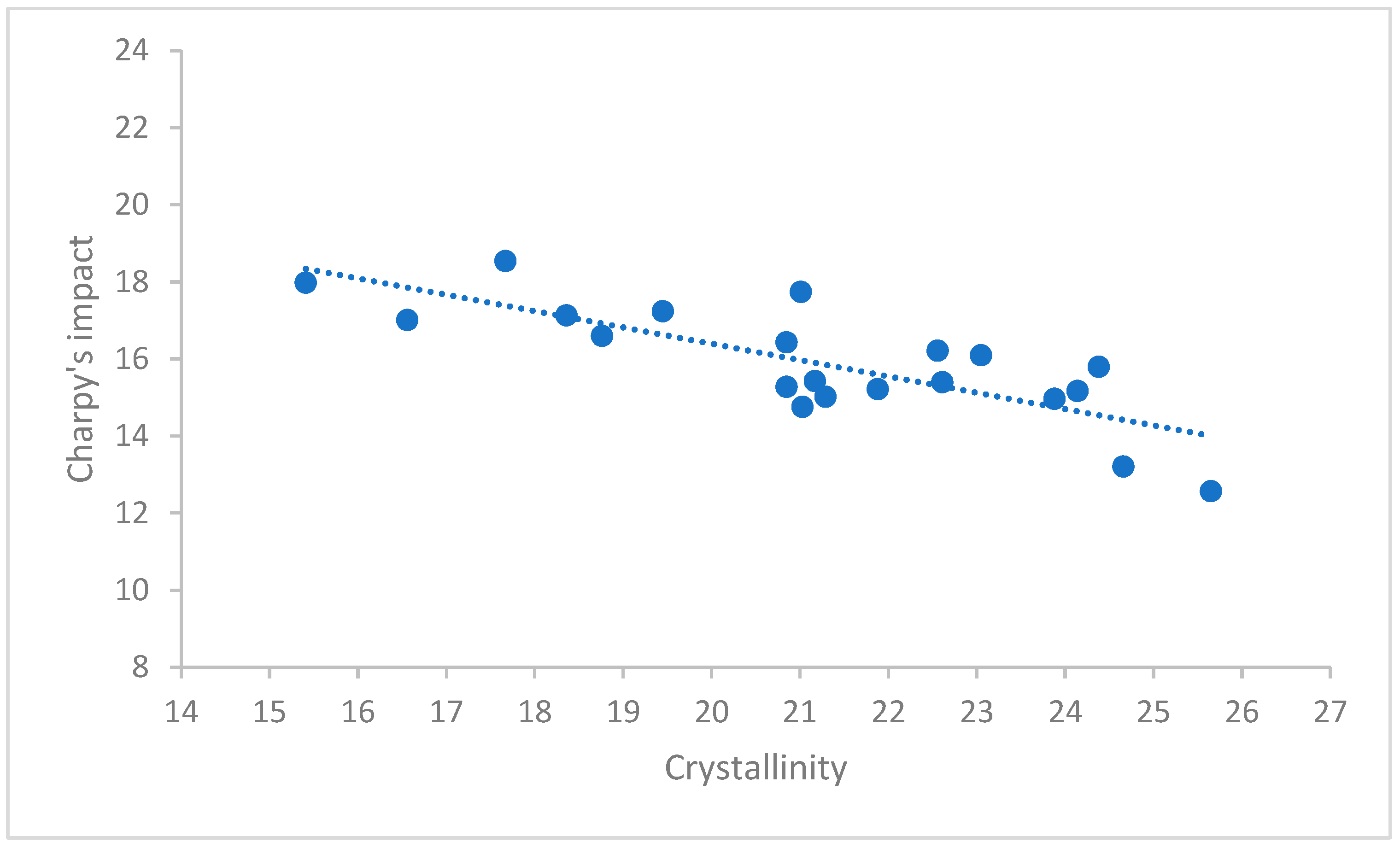 Polymers 12 00293 g009