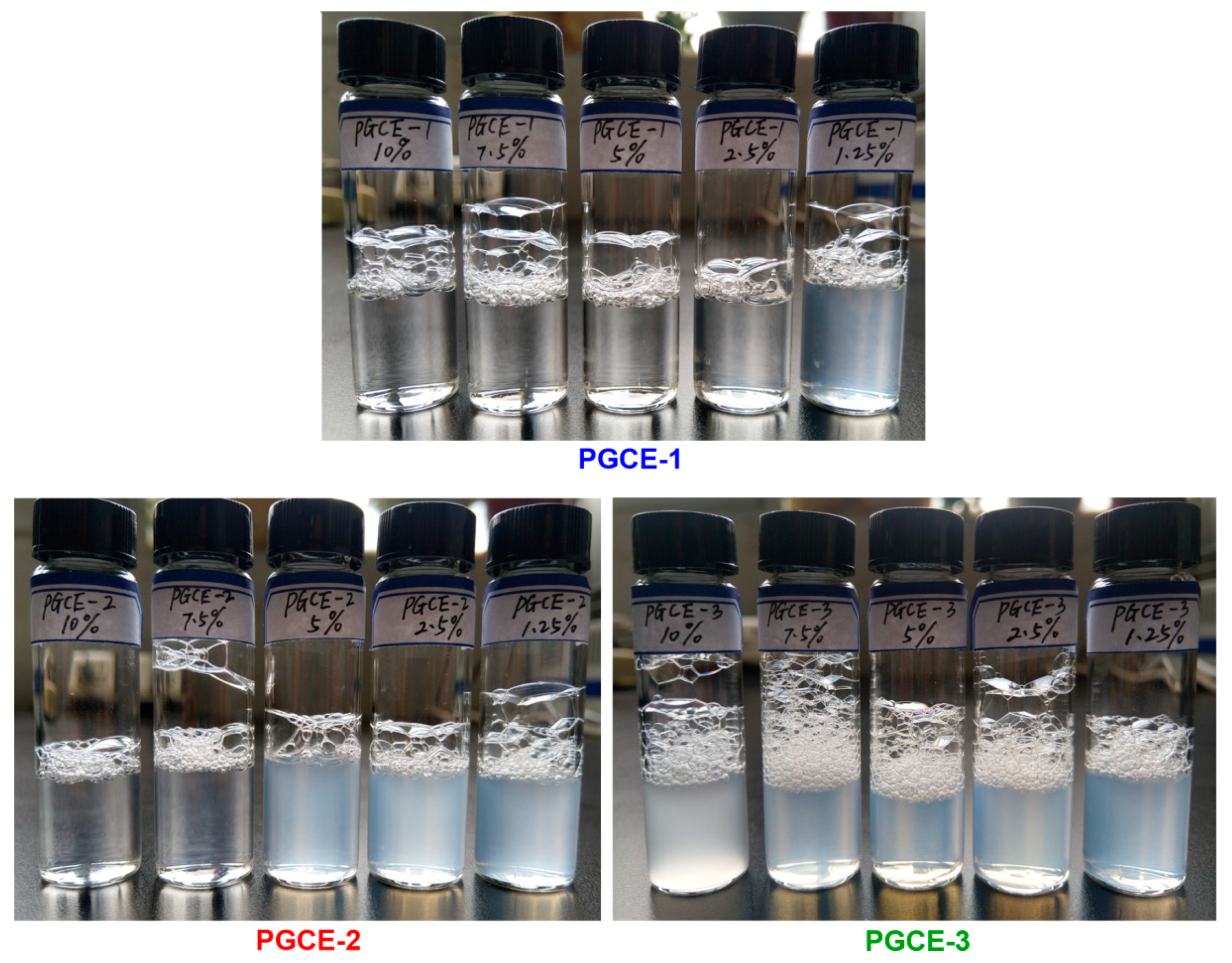 Polymers 12 00294 g003