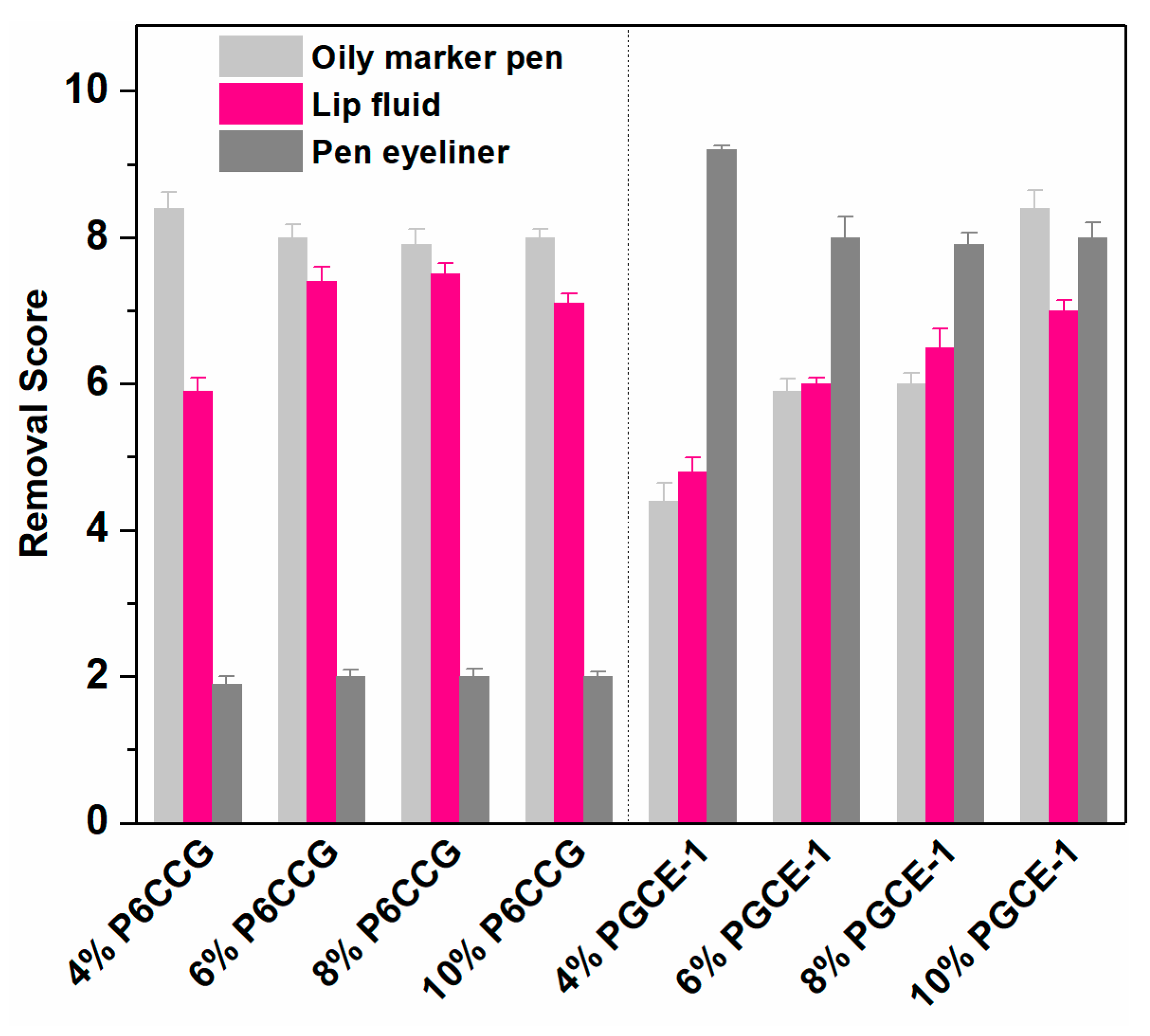 Polymers 12 00294 g006