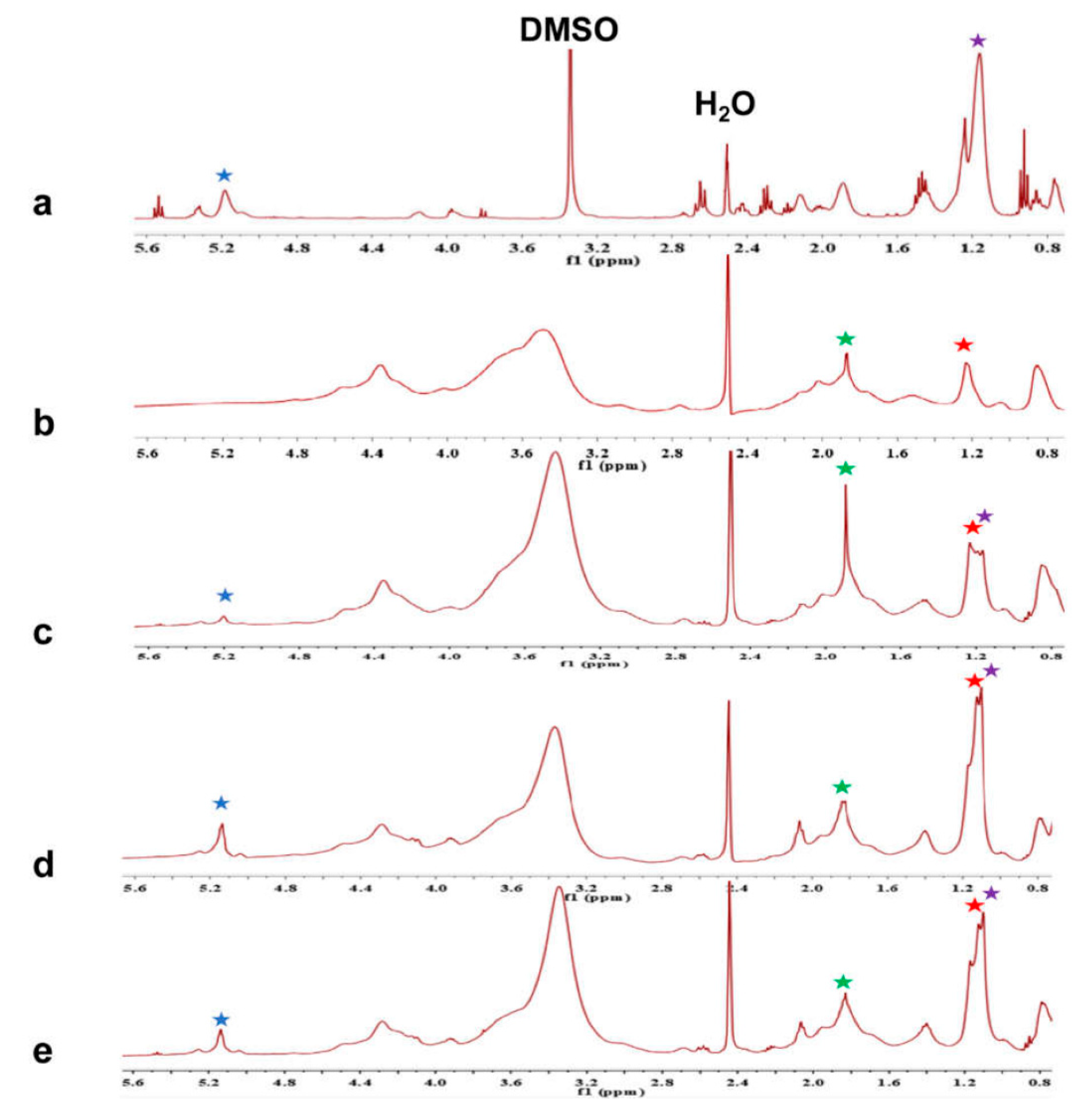 Polymers 12 00299 g004