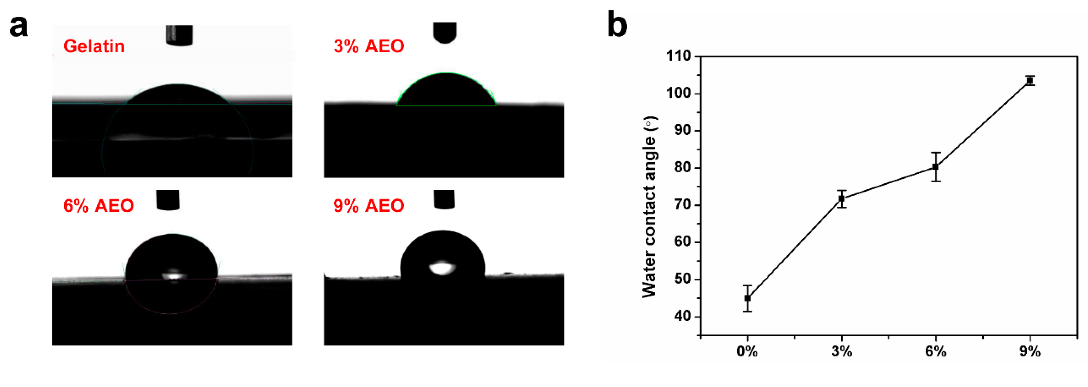 Polymers 12 00299 g005
