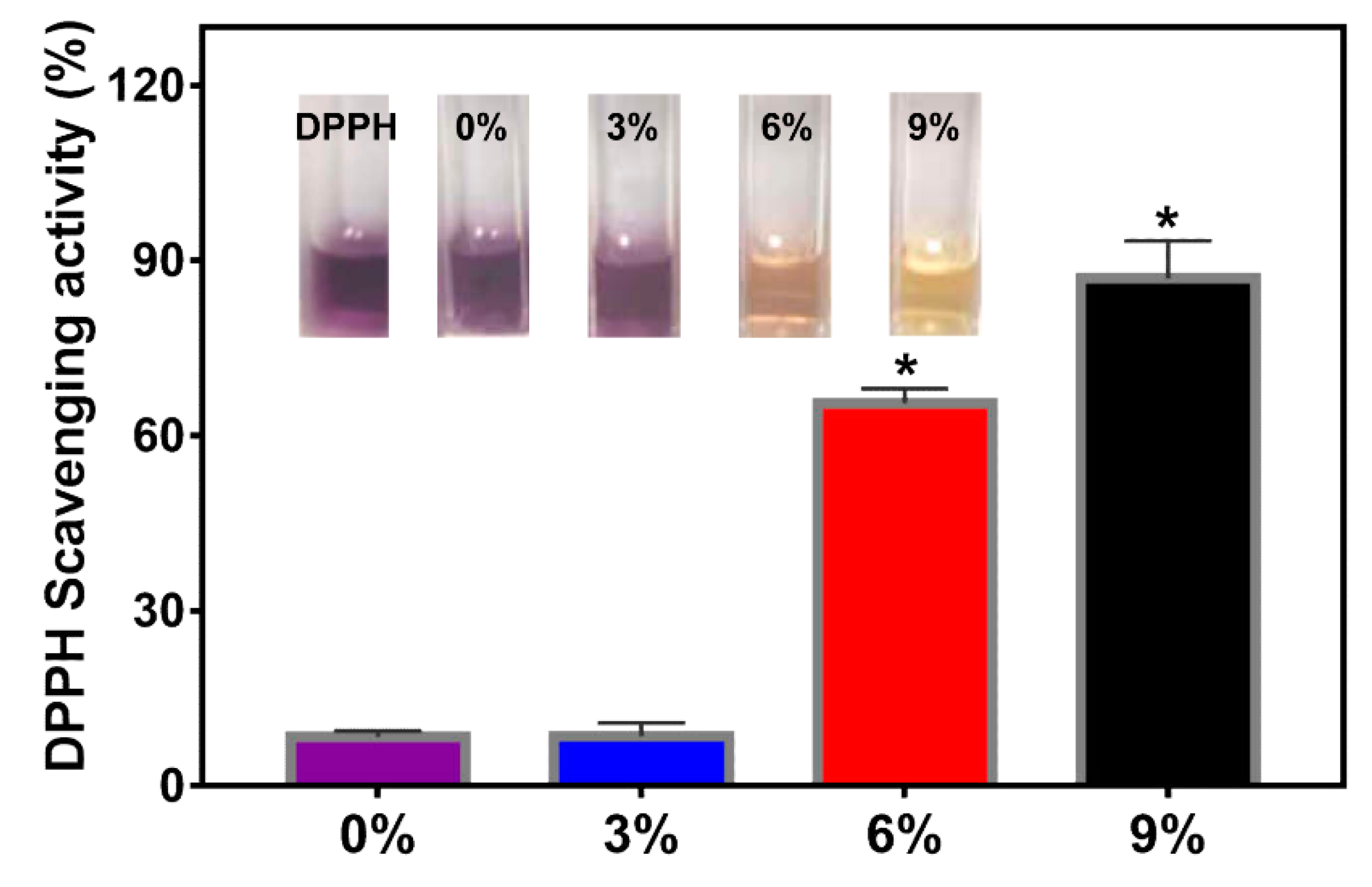 Polymers 12 00299 g006