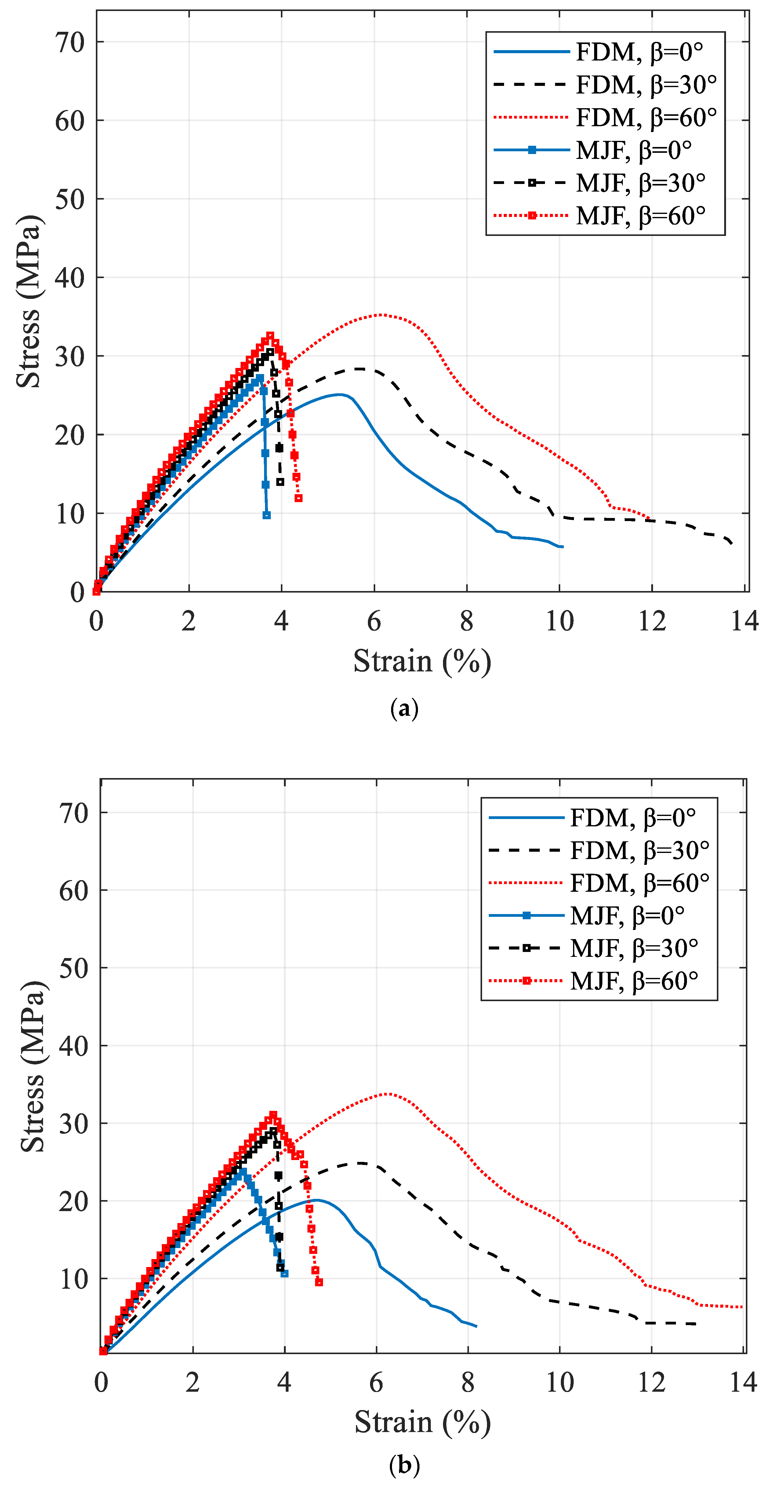 Polymers 12 00302 g006 Polymers 12 00302 g006