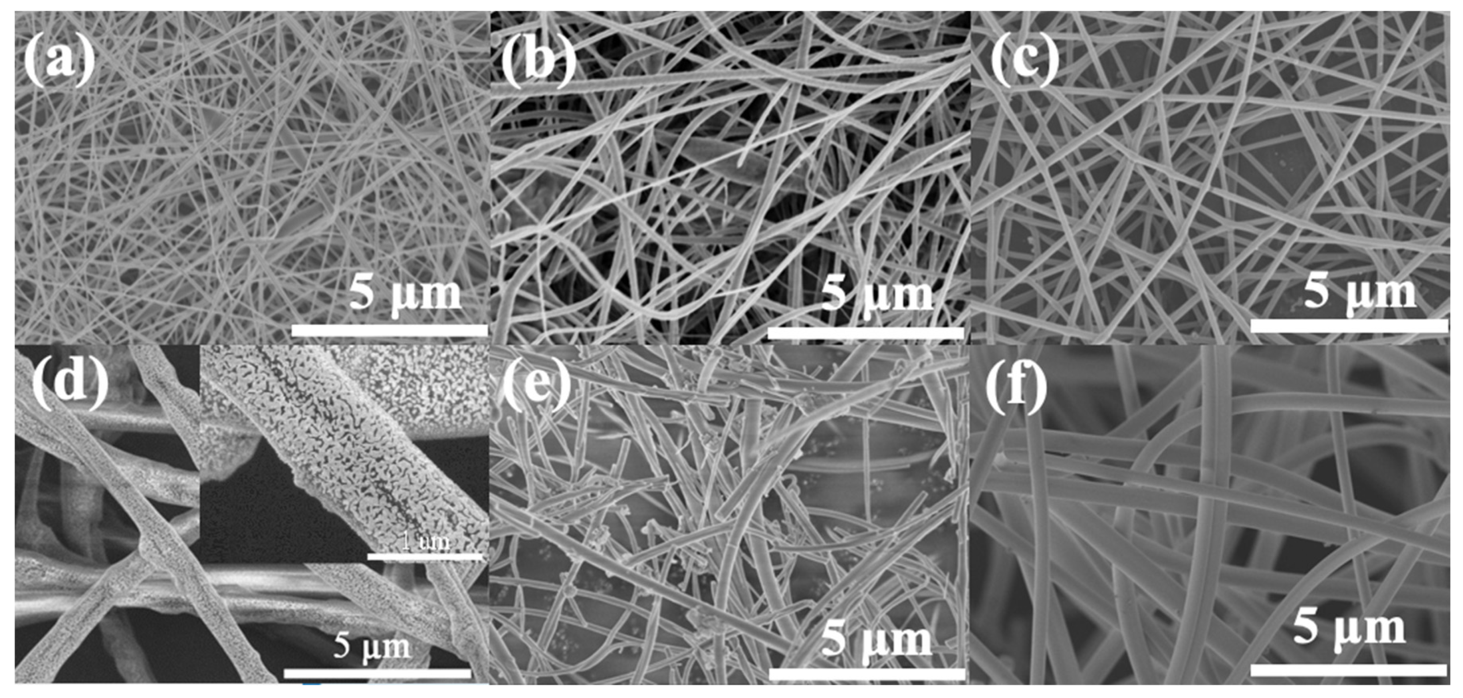 Polymers 12 00304 g012 Polymers 12 00304 g012