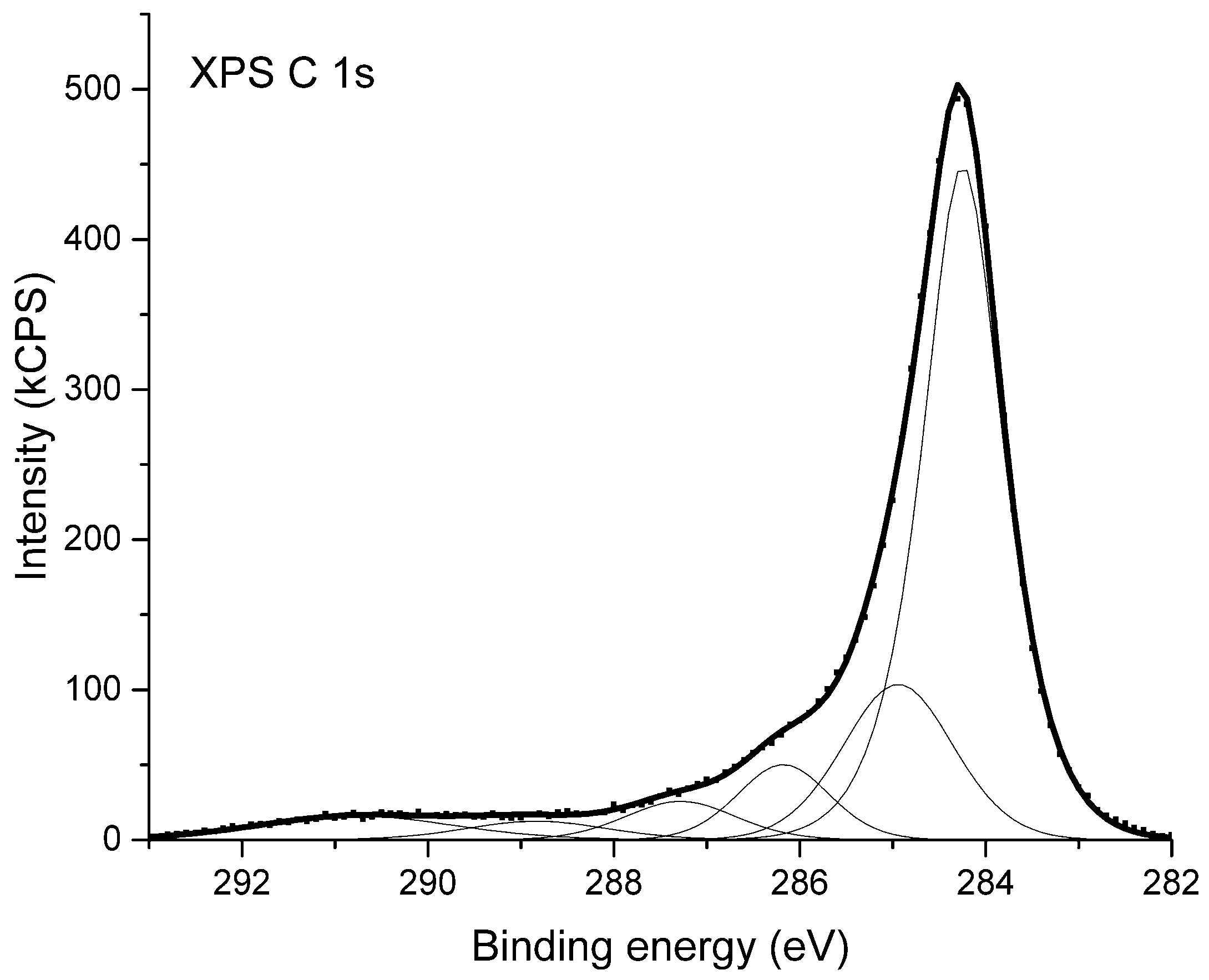 Polymers 12 00308 g003 Polymers 12 00308 g003