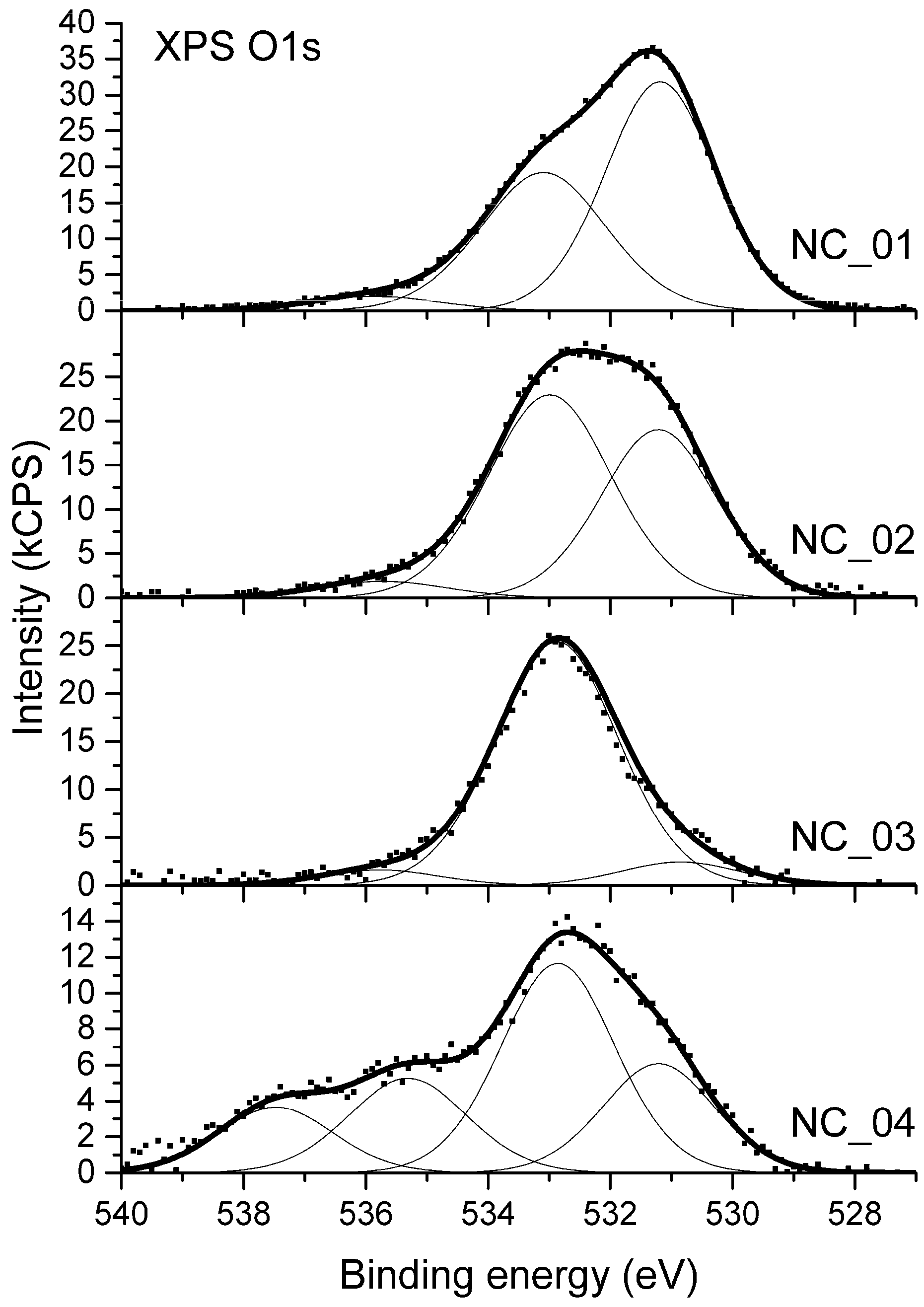 Polymers 12 00308 g004 Polymers 12 00308 g004