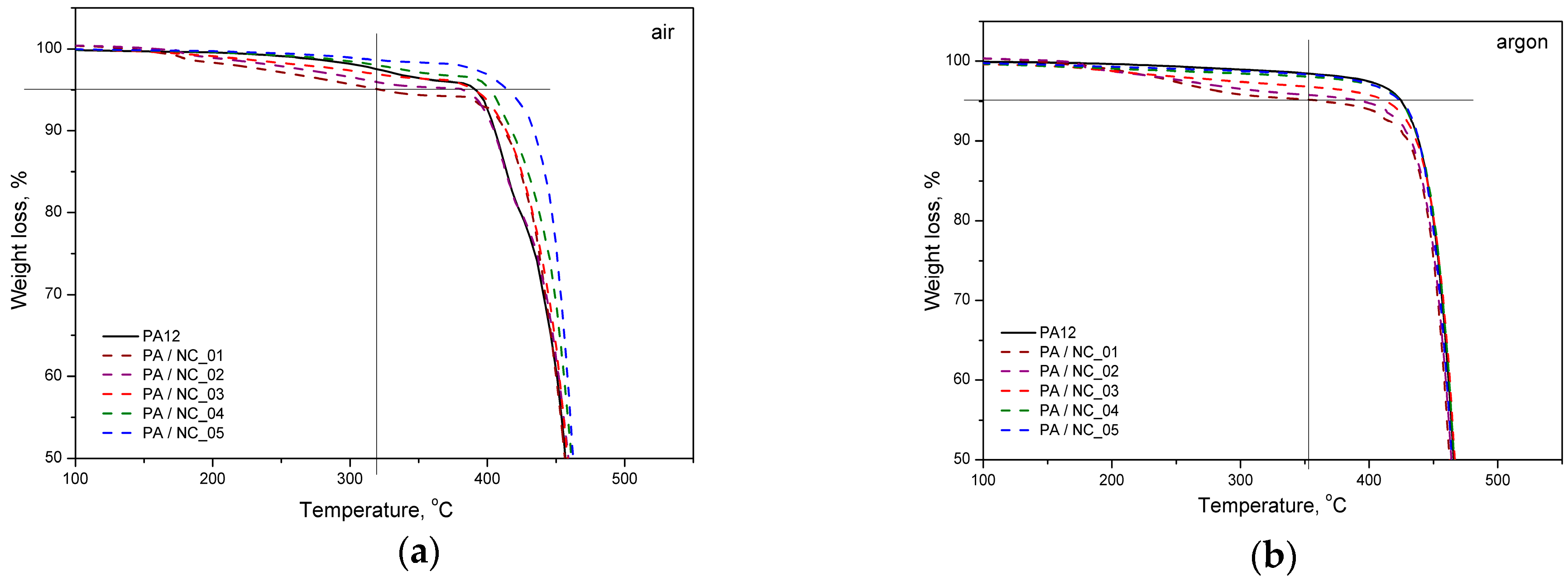Polymers 12 00308 g010 Polymers 12 00308 g010