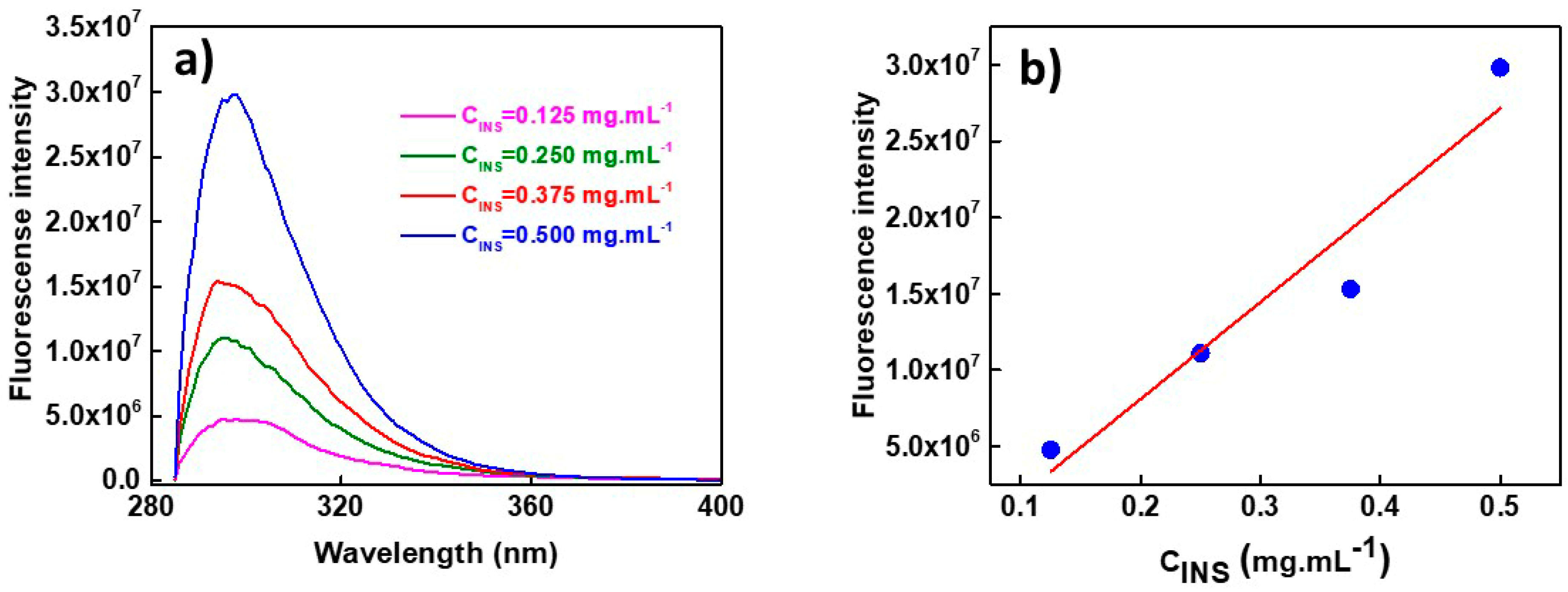 Polymers 12 00309 g005 Polymers 12 00309 g005