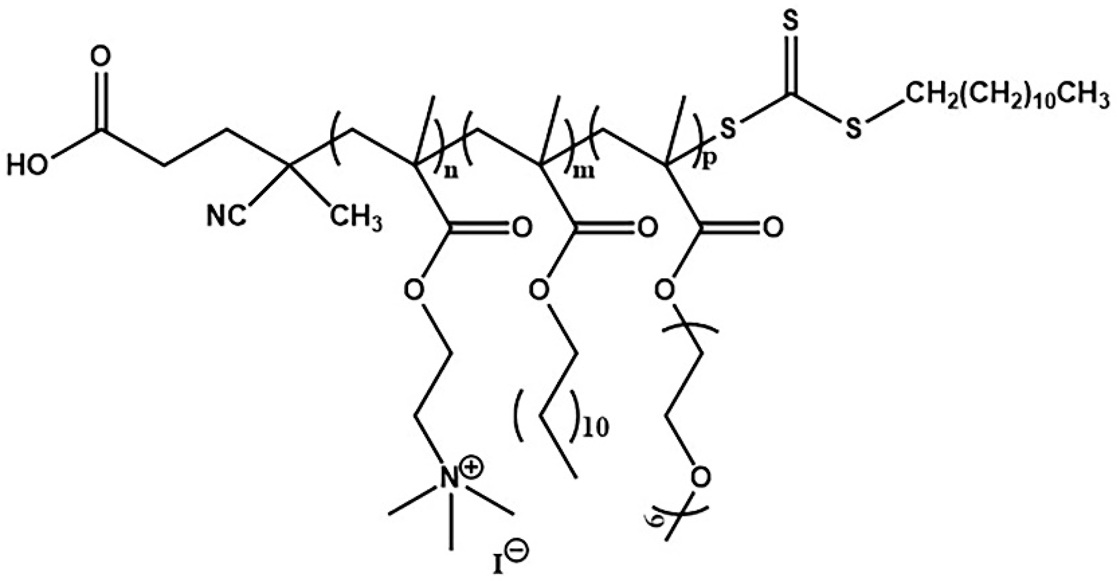Polymers 12 00309 sch001 Polymers 12 00309 sch001