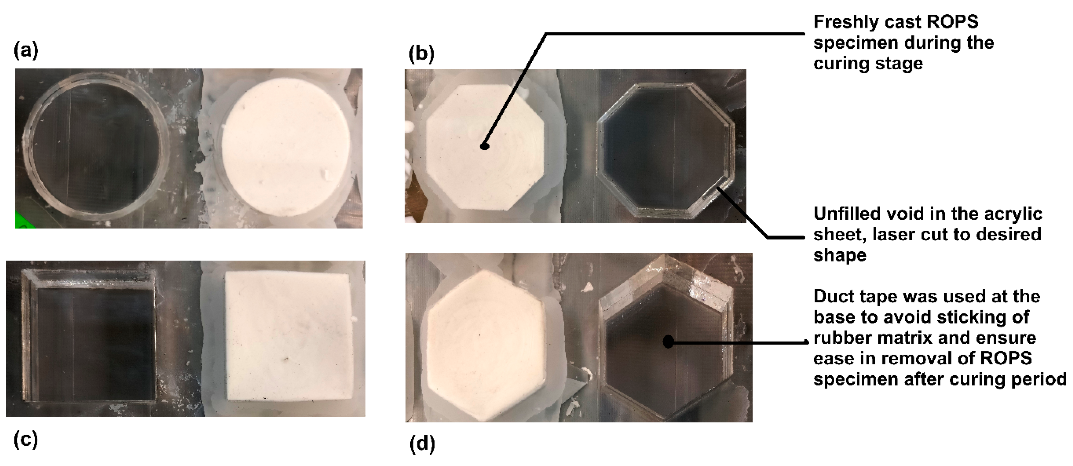 Polymers 12 00314 g001