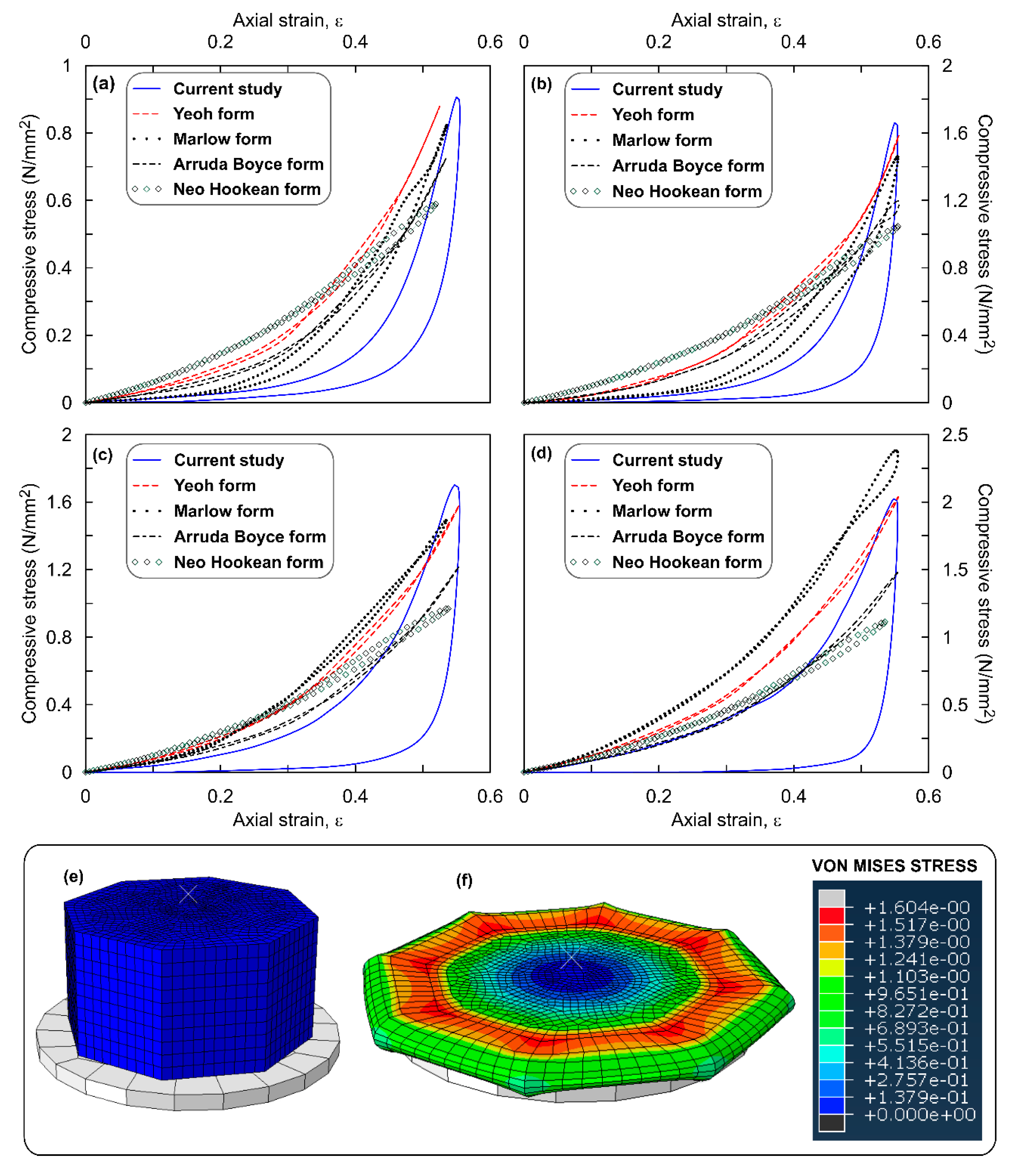 Polymers 12 00314 g007